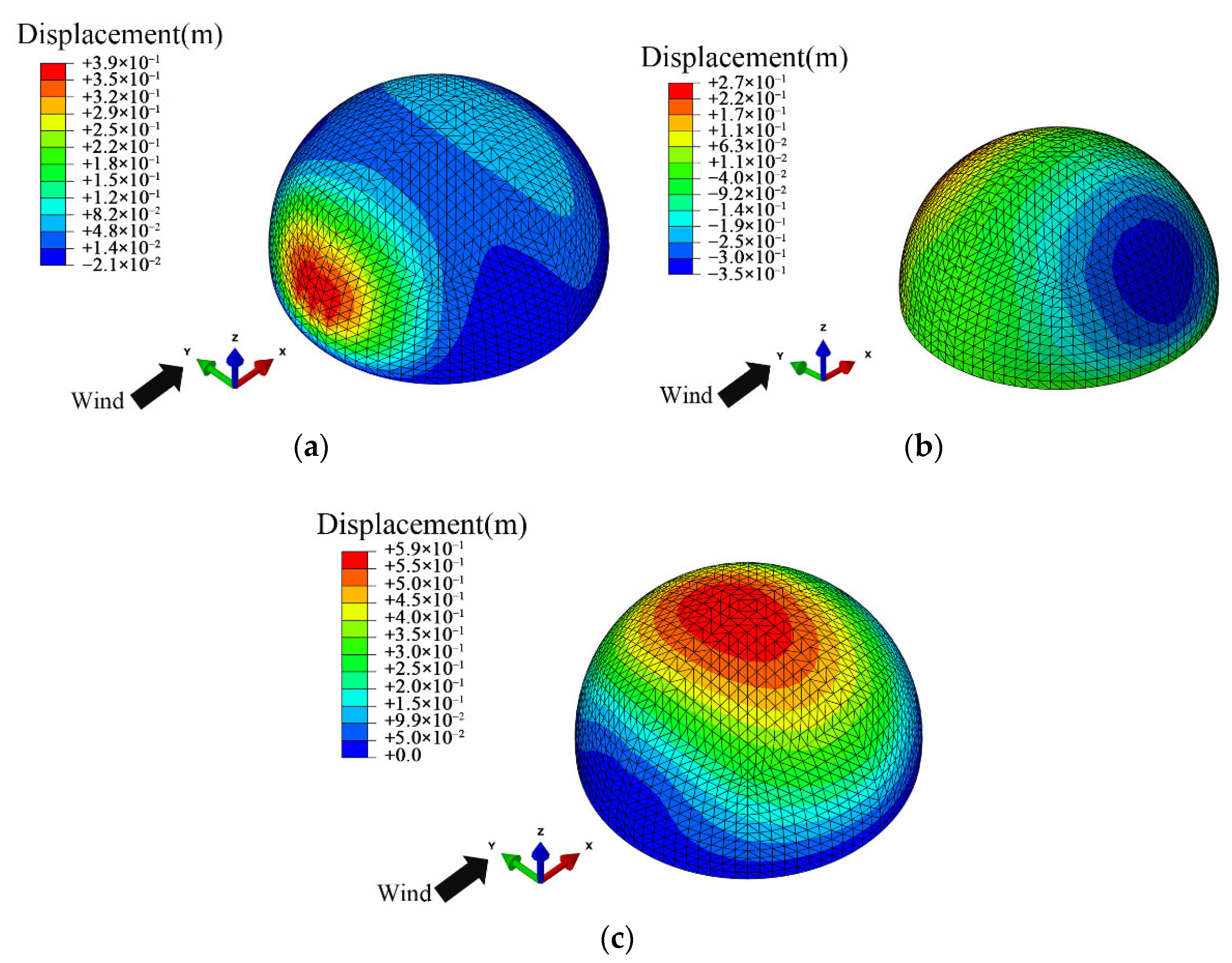 Buildings 12 01611 g011