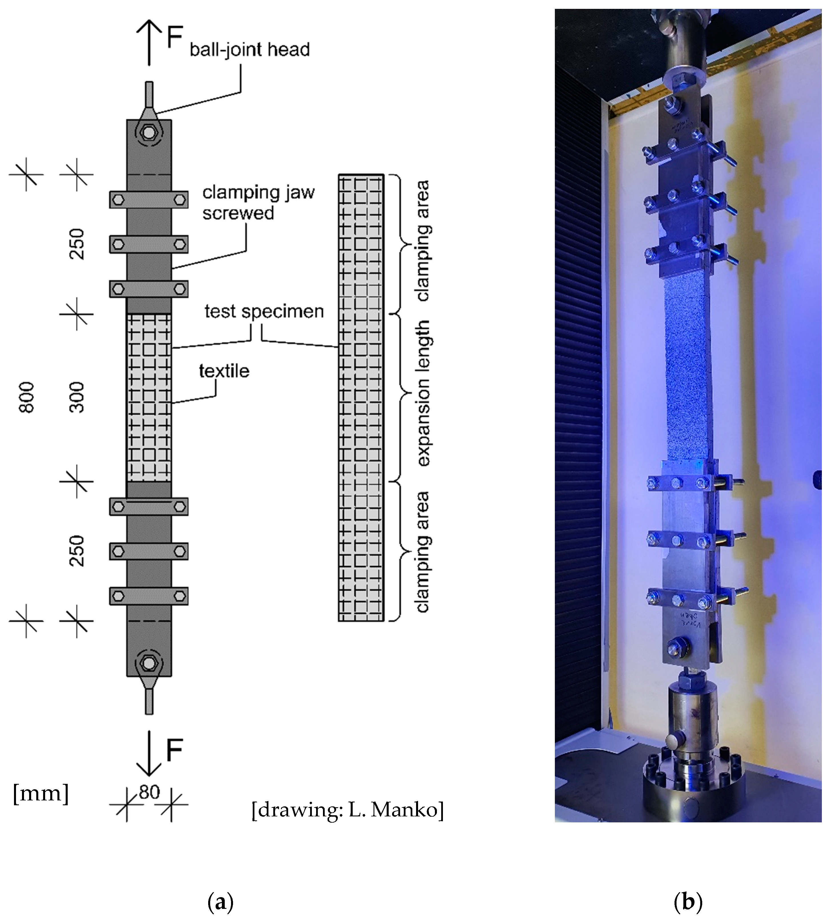 Buildings 12 01615 g009