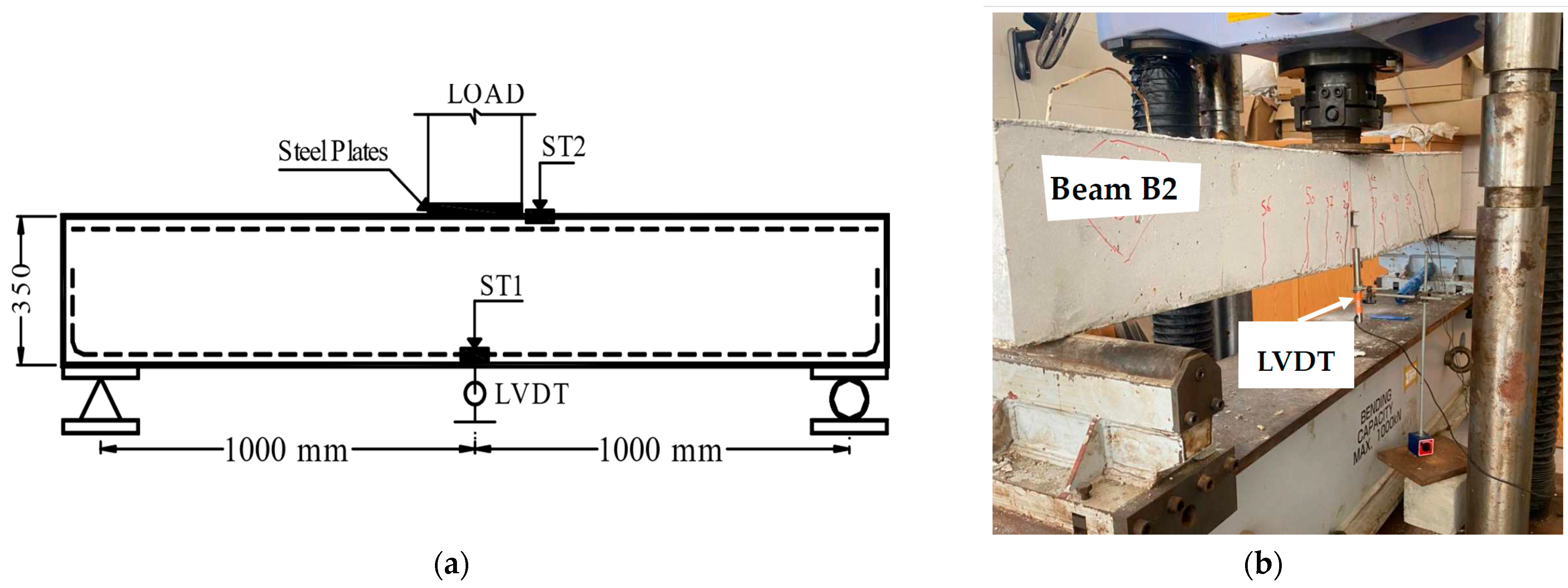 Buildings 12 01620 g002 Buildings 12 01620 g002