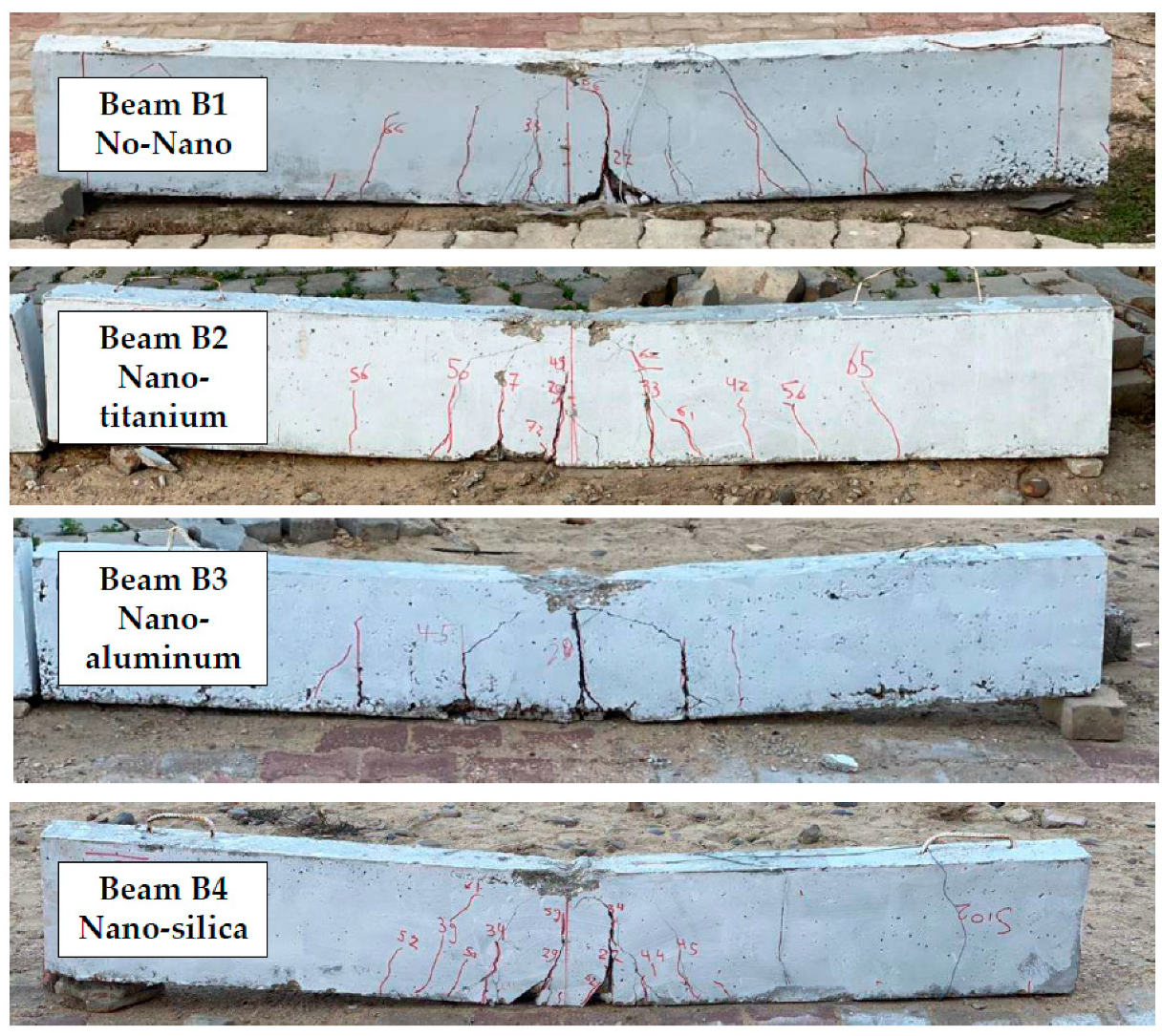 Buildings 12 01620 g004 Buildings 12 01620 g004