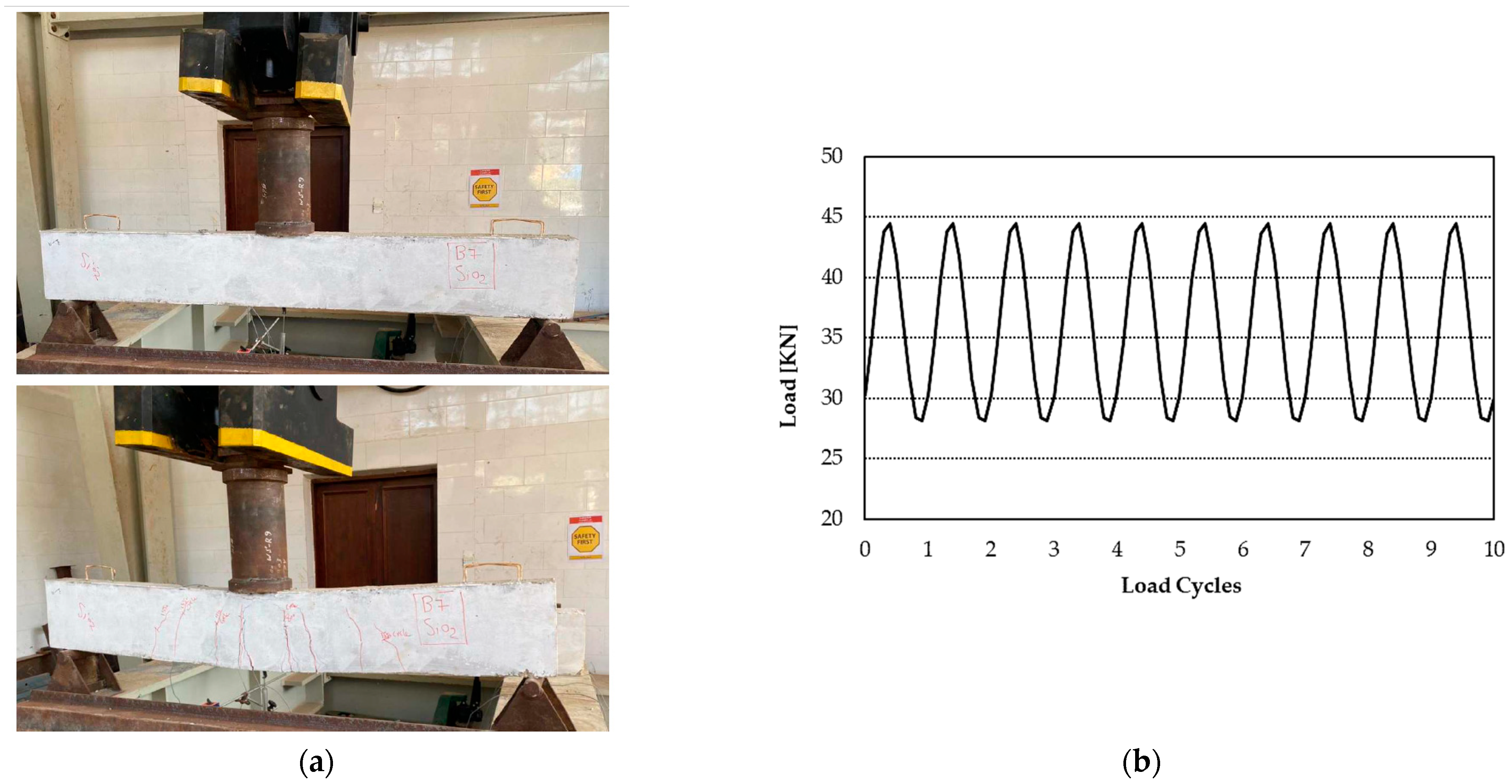 Buildings 12 01620 g006 Buildings 12 01620 g006