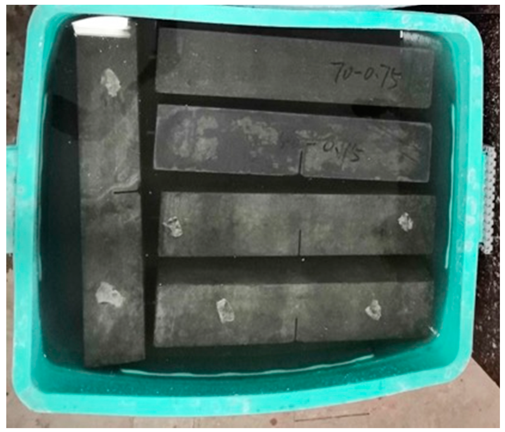 Buildings 12 01623 g003