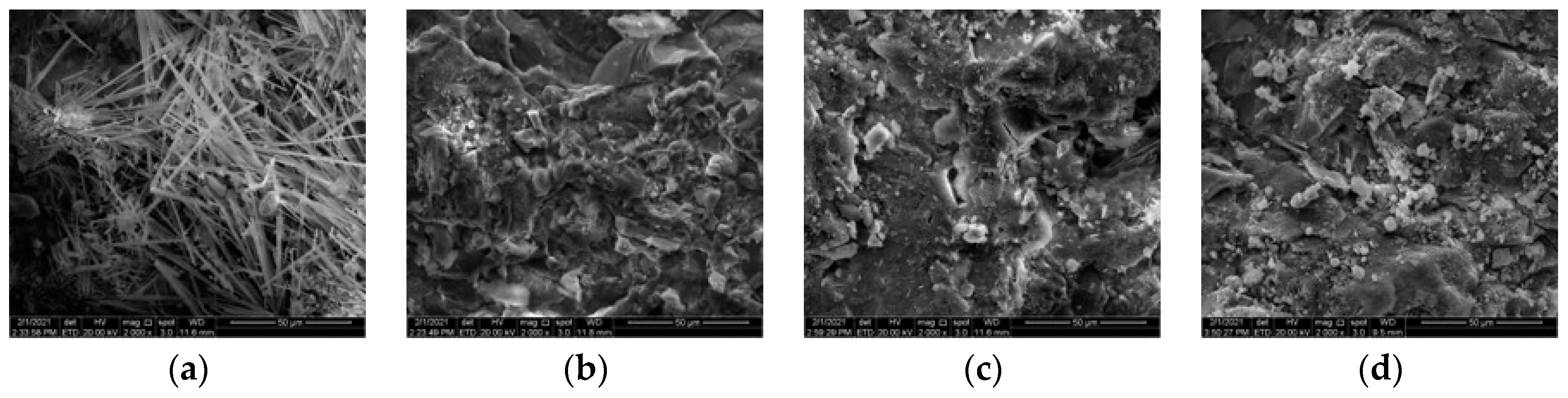 Buildings 12 01623 g009