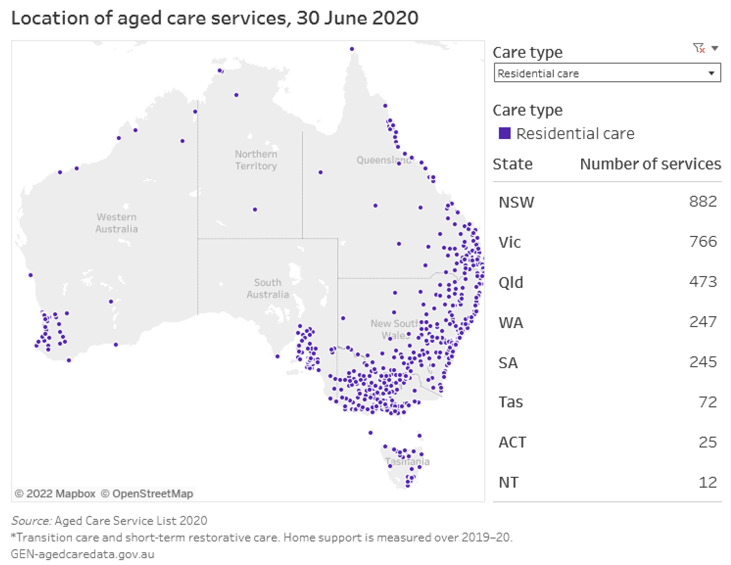 Buildings 12 01631 g008 Buildings 12 01631 g008