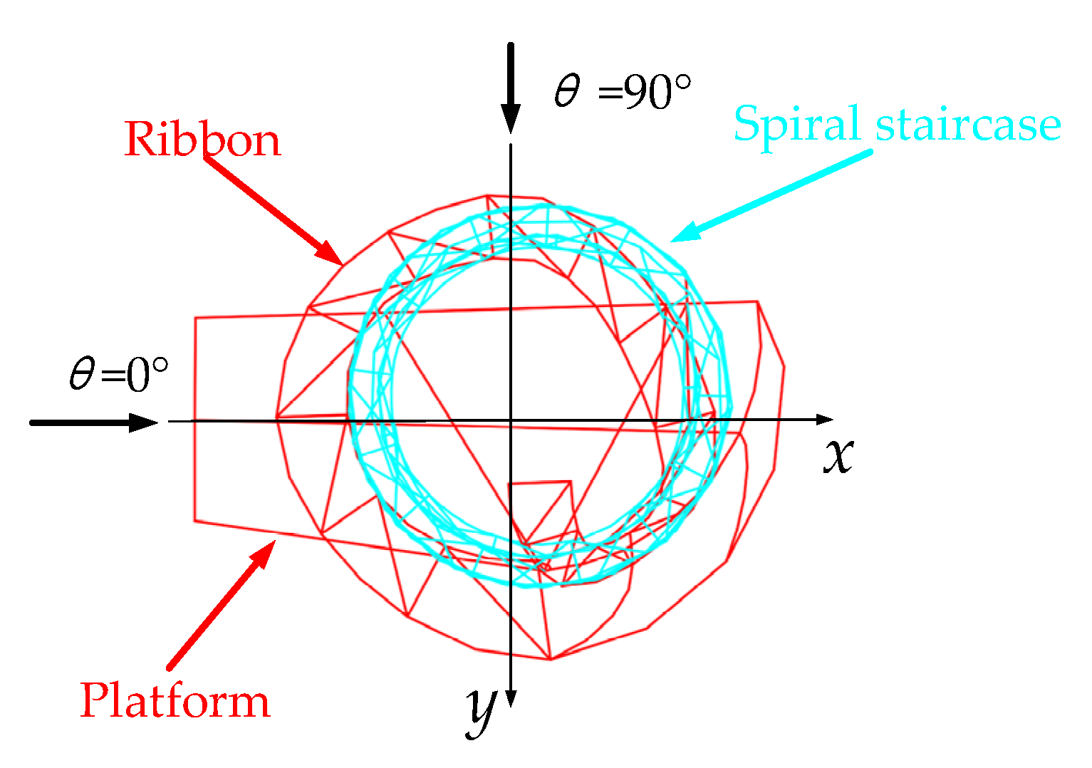 Buildings 12 01635 g003