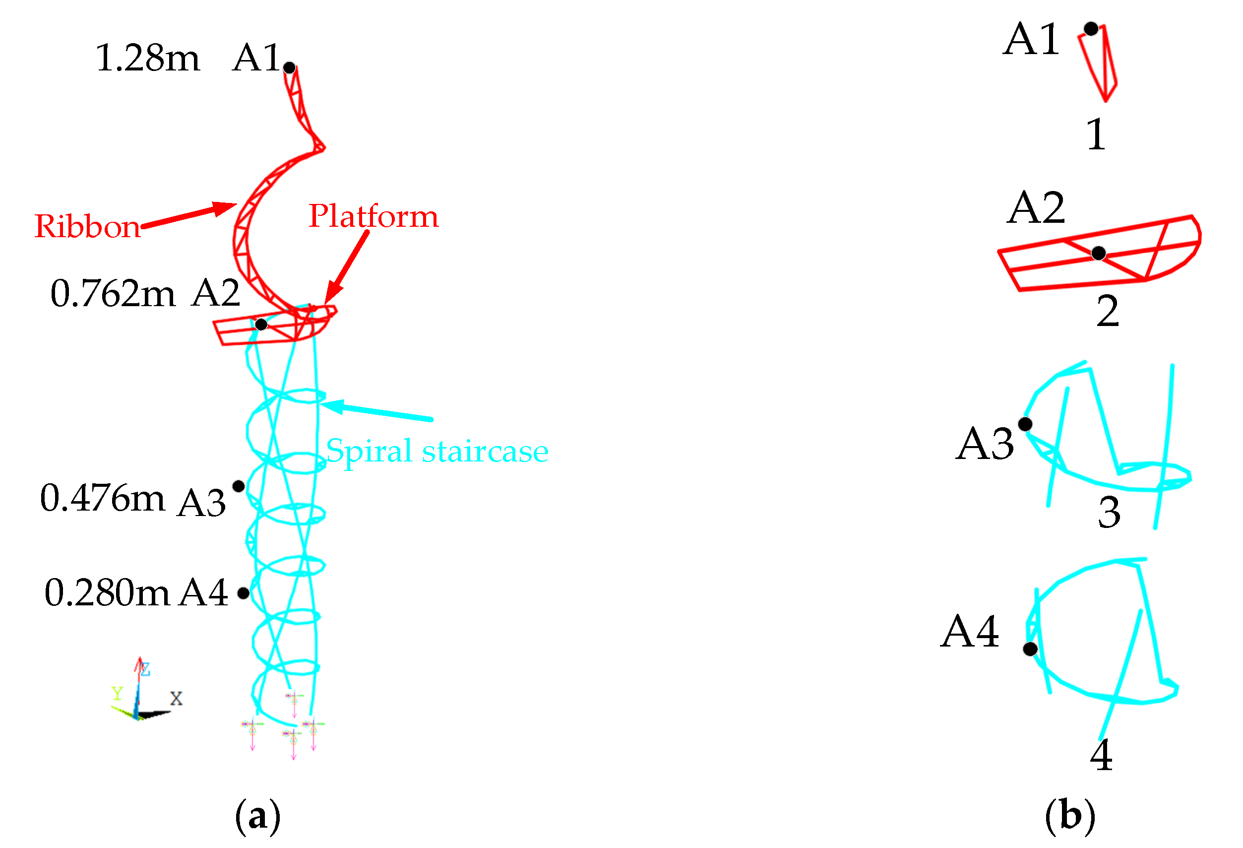 Buildings 12 01635 g004