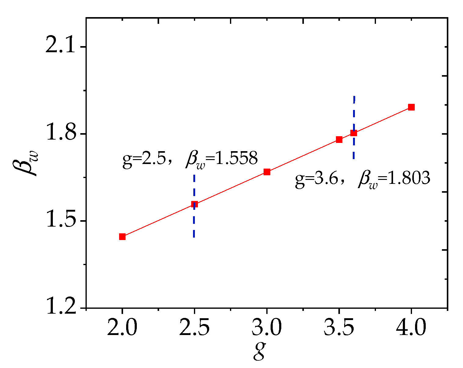 Buildings 12 01635 g009
