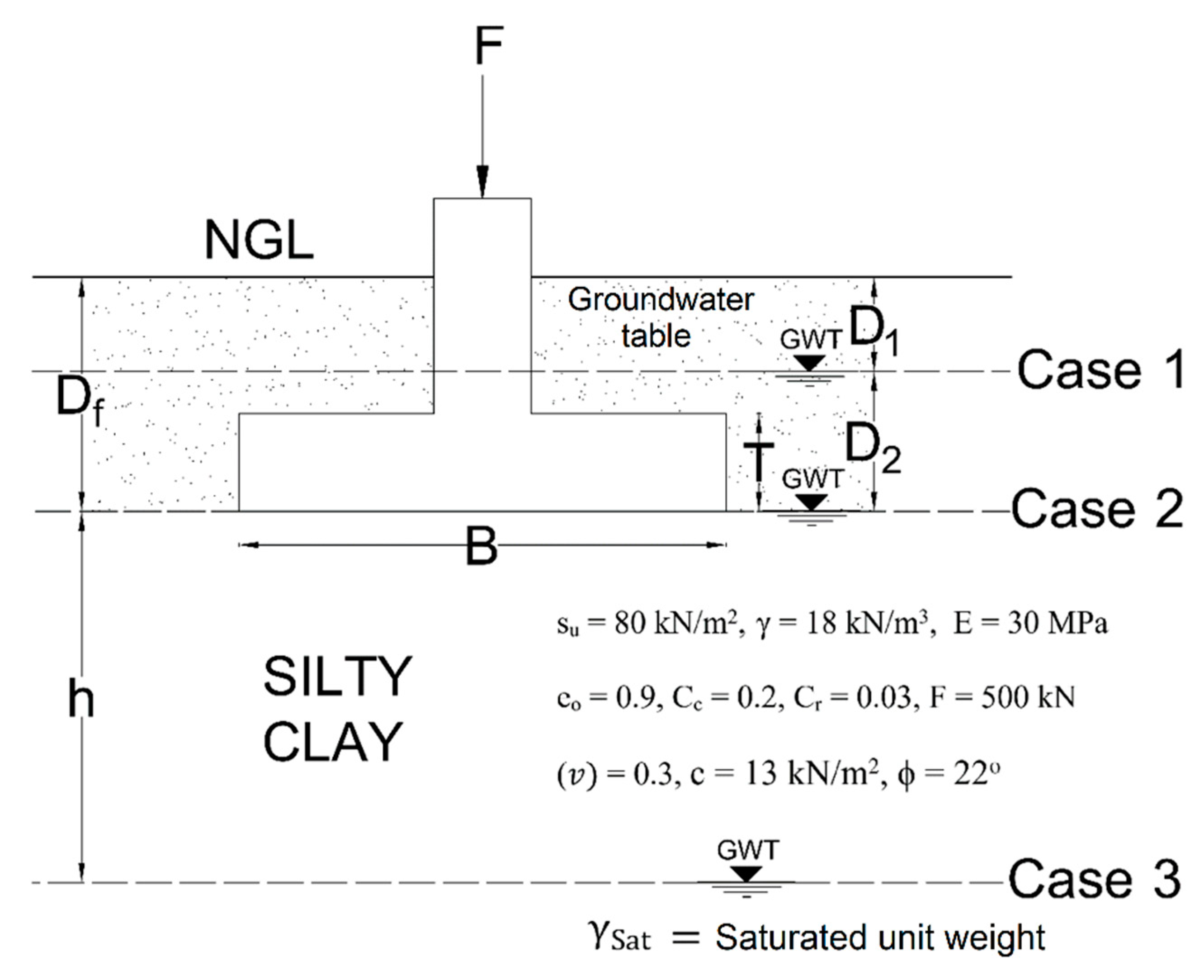 Buildings Free FullText CostBased Optimization of Isolated