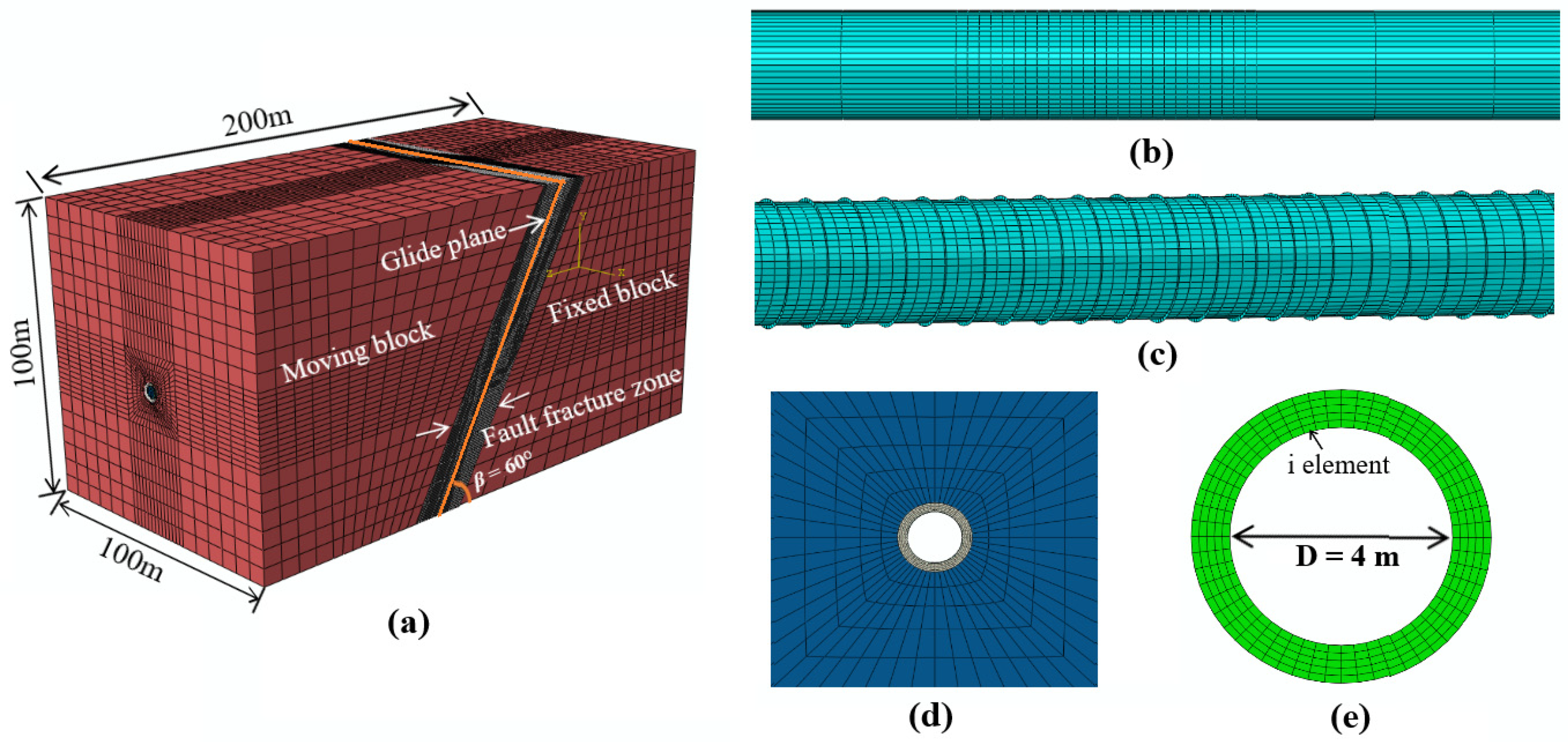 Buildings 12 01647 g002