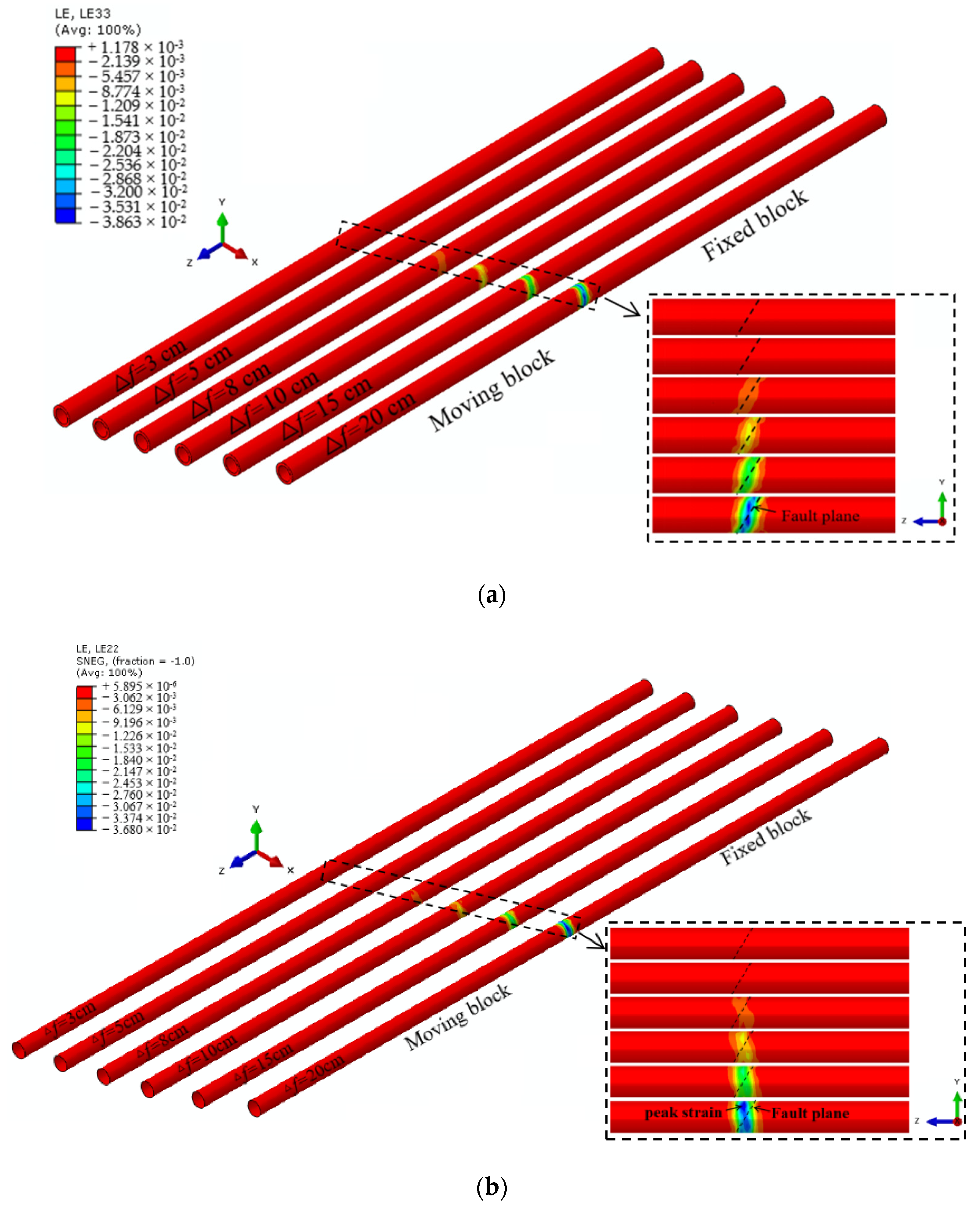 Buildings 12 01647 g005