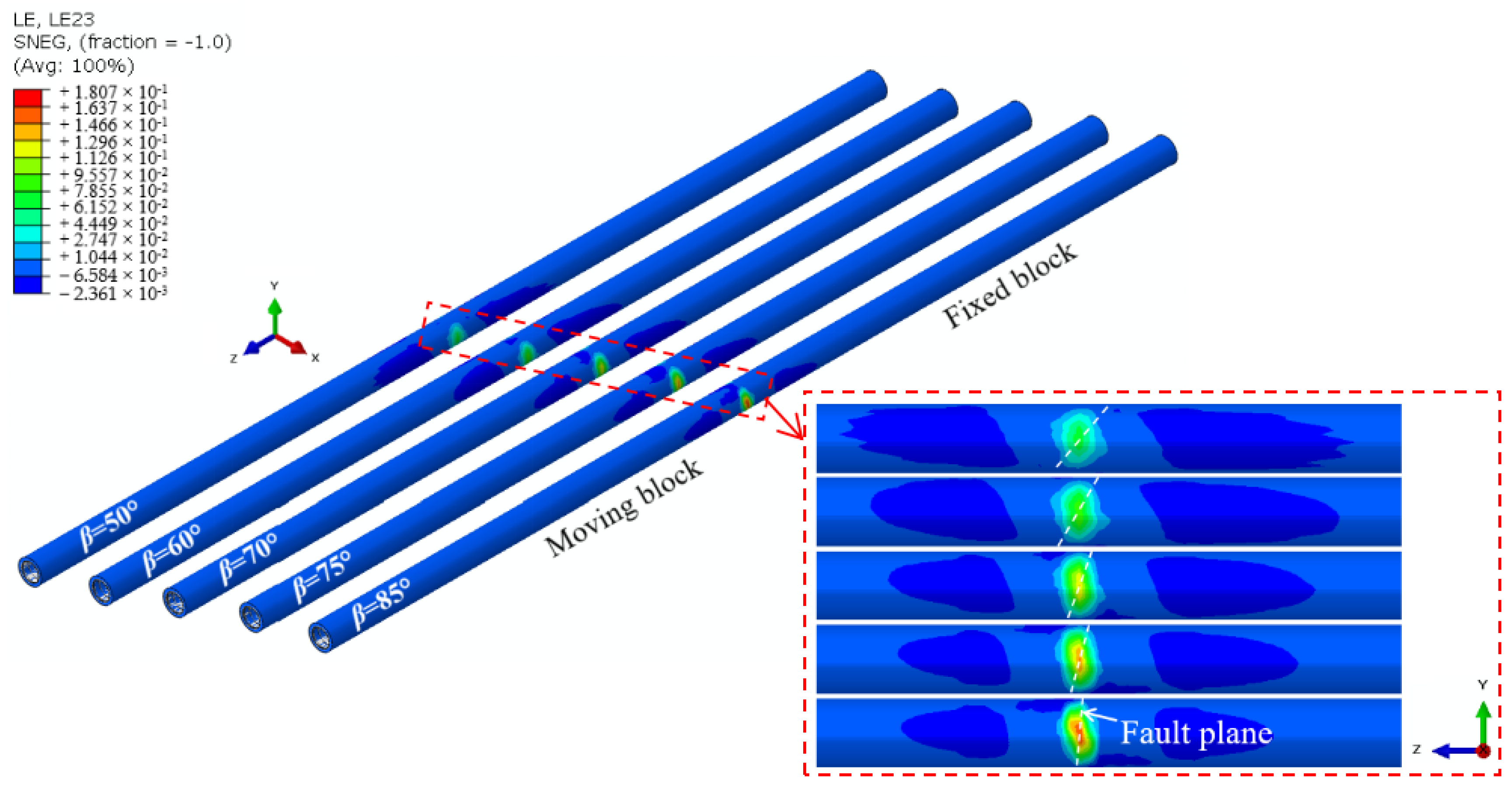Buildings 12 01647 g008