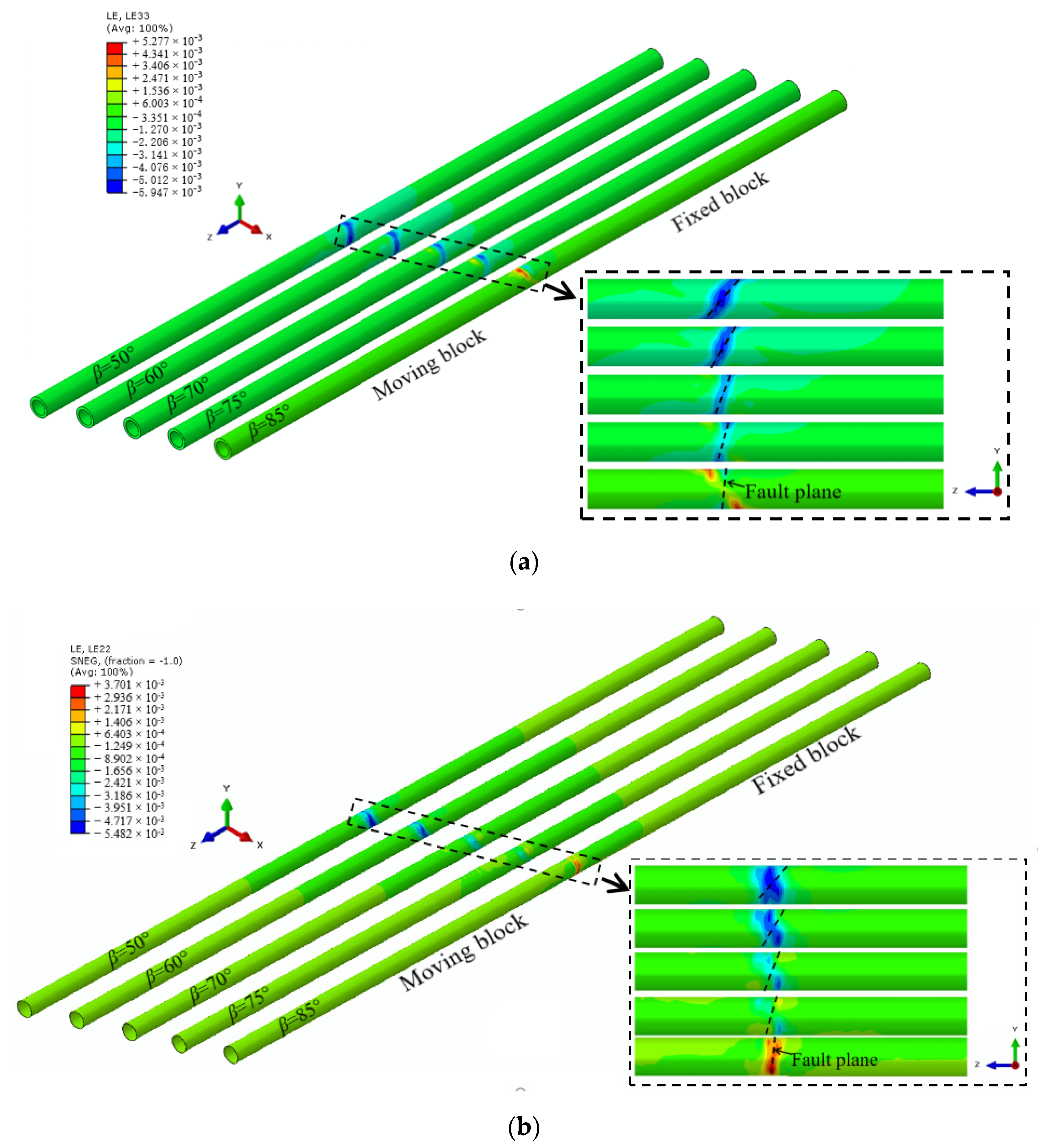 Buildings 12 01647 g009