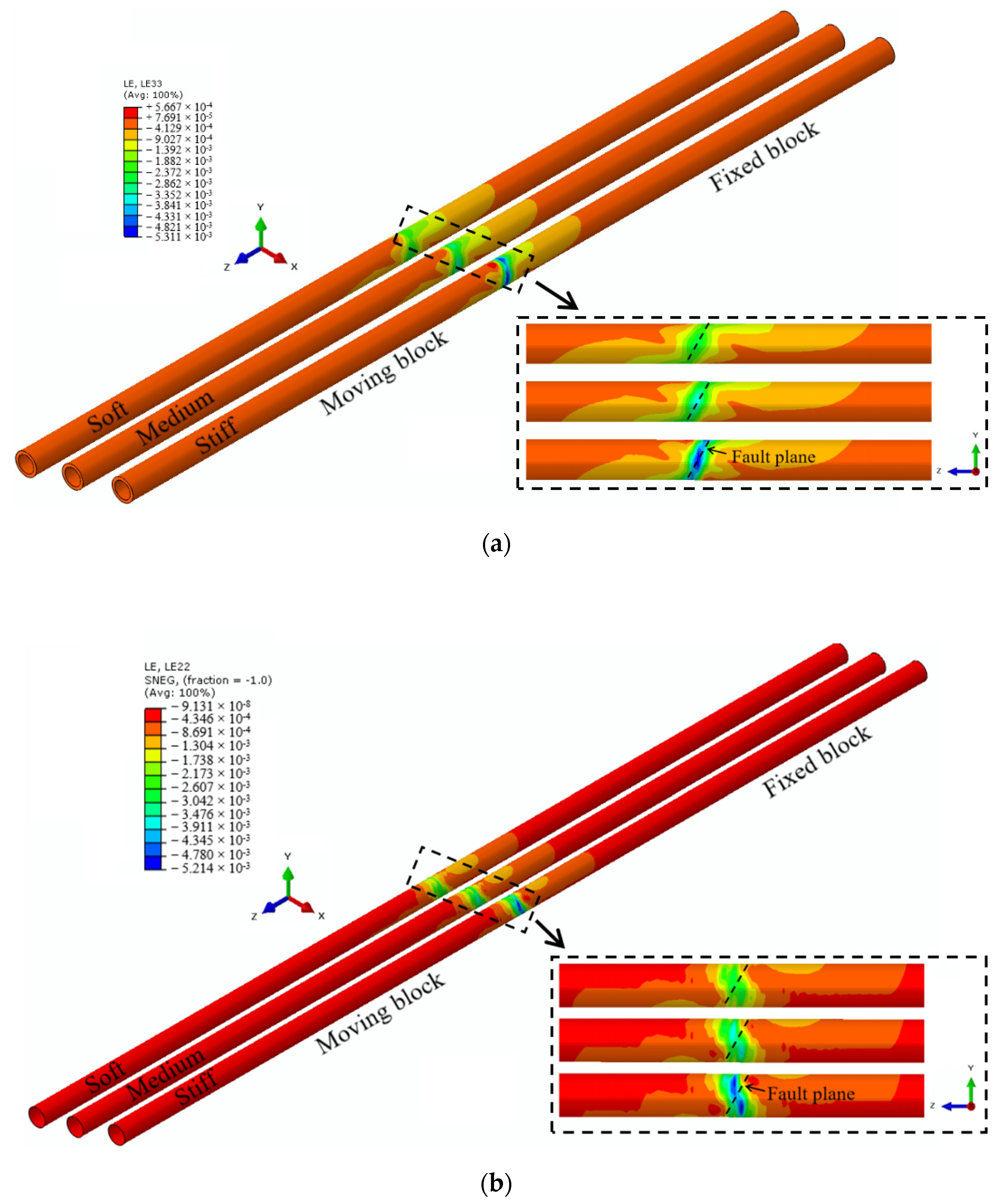 Buildings 12 01647 g013