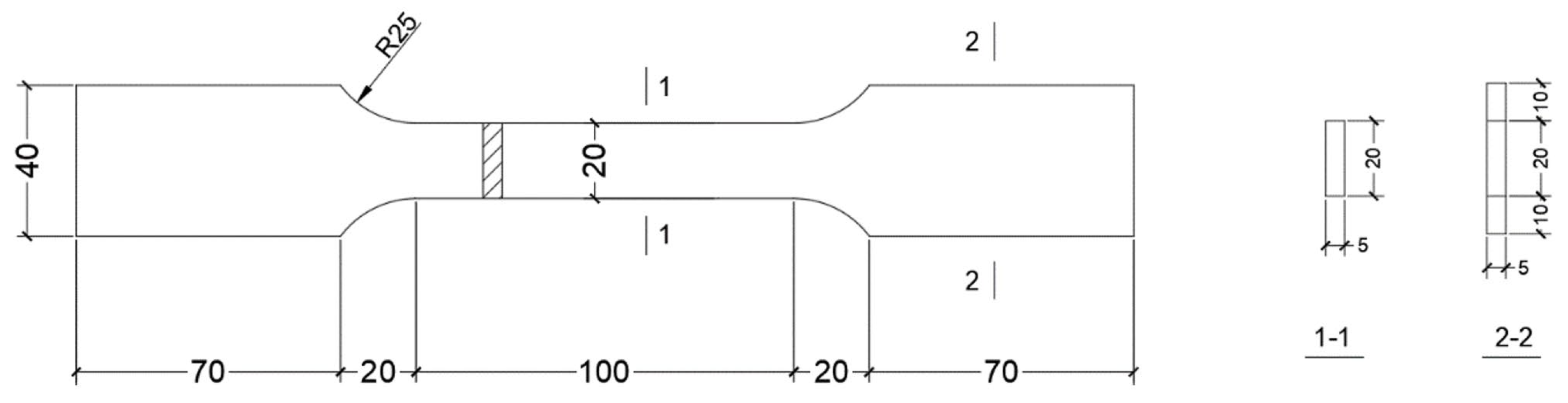 Buildings 12 01651 g001 Buildings 12 01651 g001