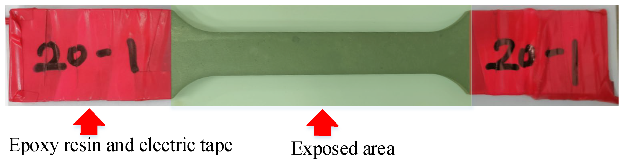 Buildings 12 01651 g002 Buildings 12 01651 g002