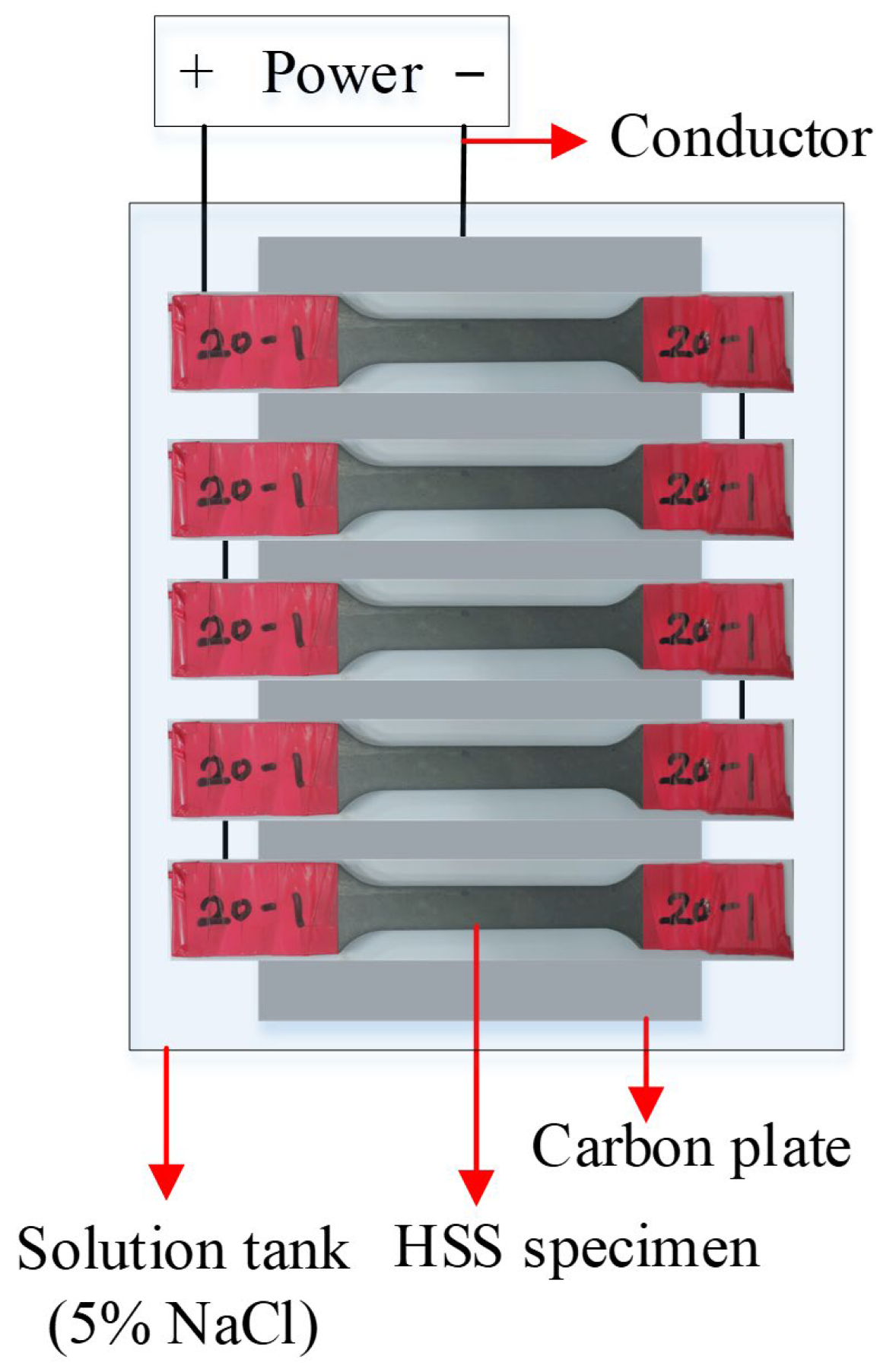 Buildings 12 01651 g003 Buildings 12 01651 g003