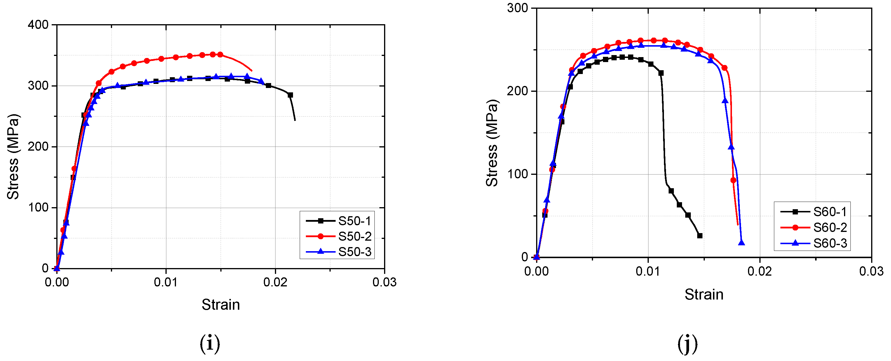 Buildings 12 01651 g007b Buildings 12 01651 g007b