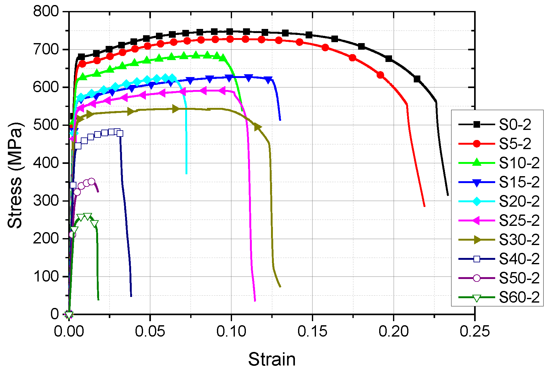 Buildings 12 01651 g008 Buildings 12 01651 g008