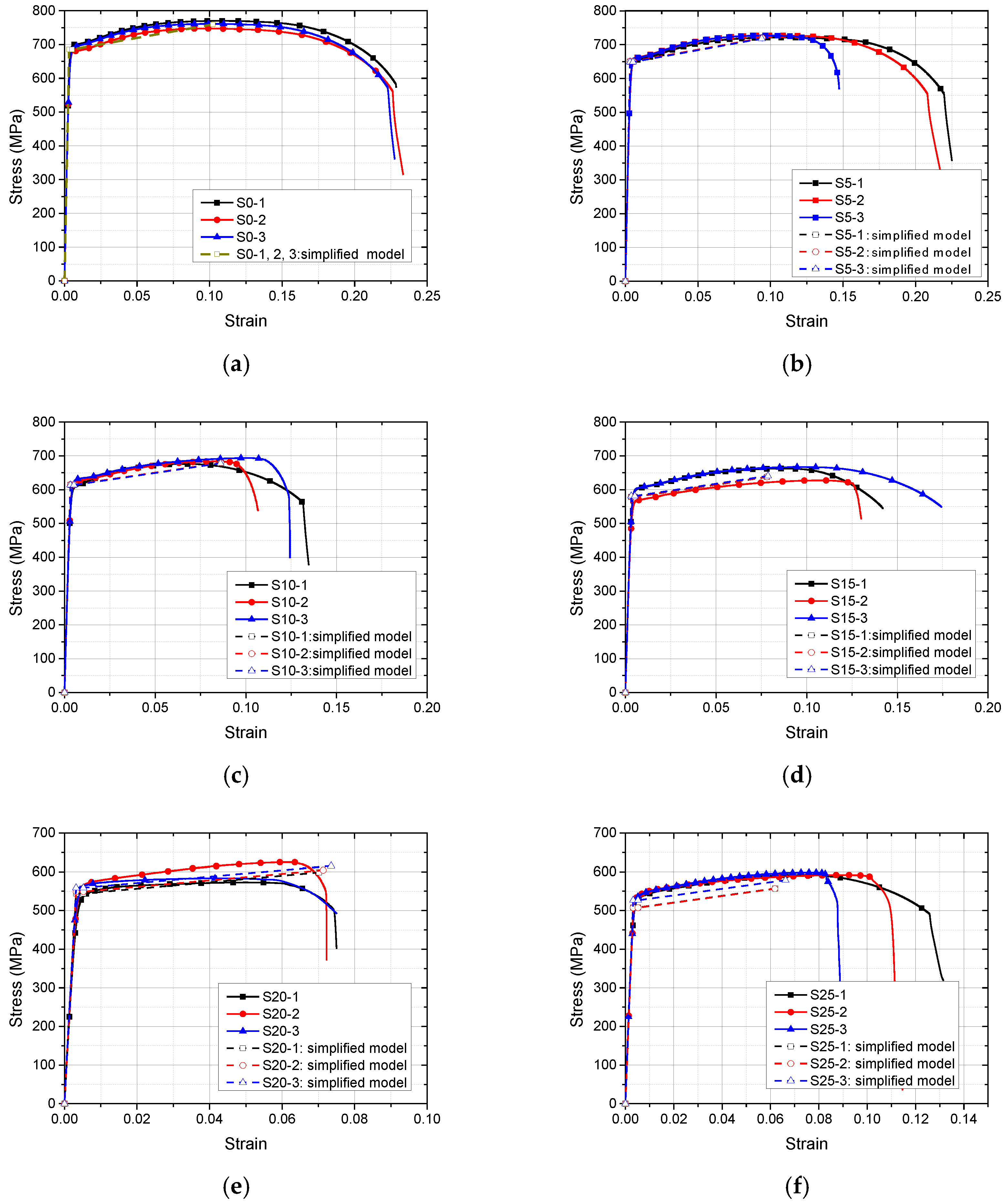Buildings 12 01651 g018a Buildings 12 01651 g018a