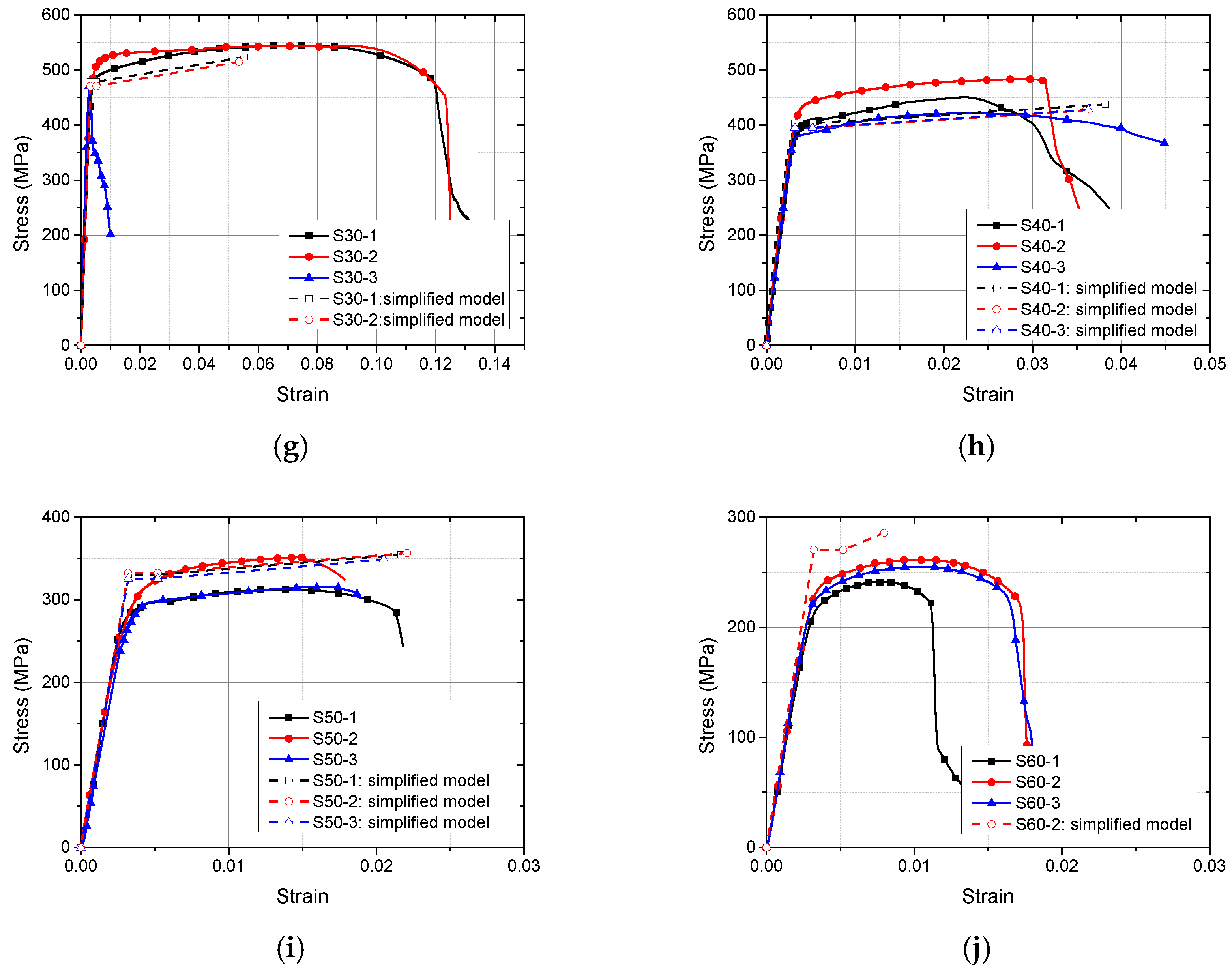 Buildings 12 01651 g018b Buildings 12 01651 g018b