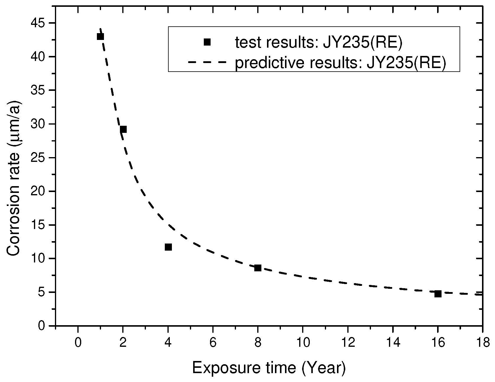 Buildings 12 01651 g023 Buildings 12 01651 g023