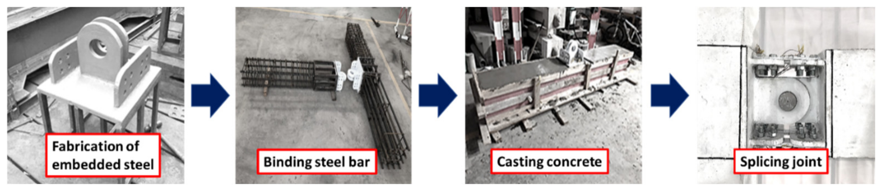 Buildings 12 01652 g005 Buildings 12 01652 g005