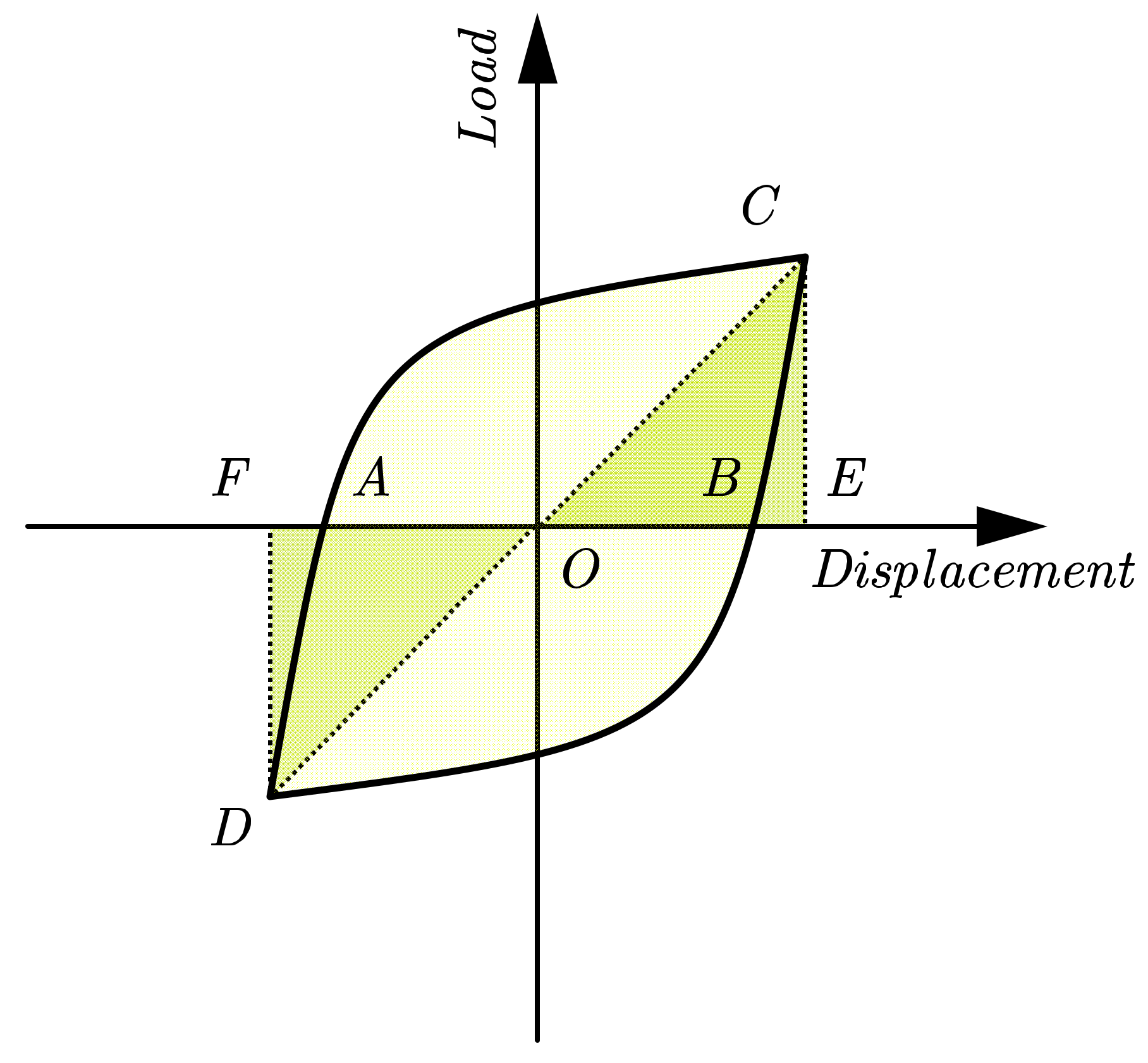 Buildings 12 01652 g019 Buildings 12 01652 g019