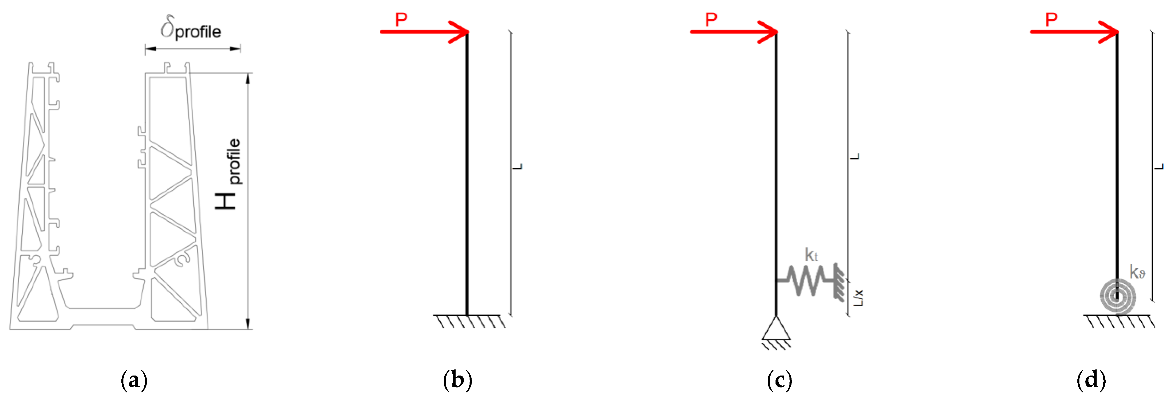 Buildings 12 01664 g002