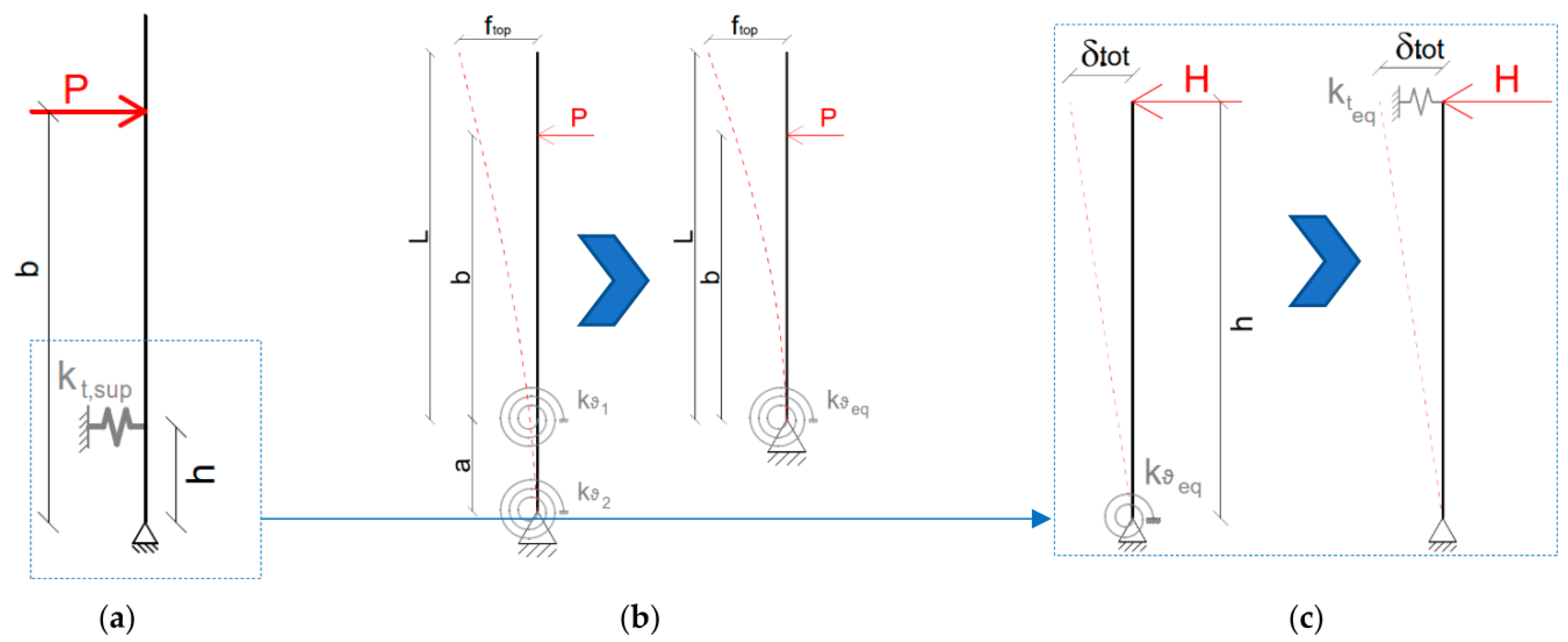 Buildings 12 01664 g011