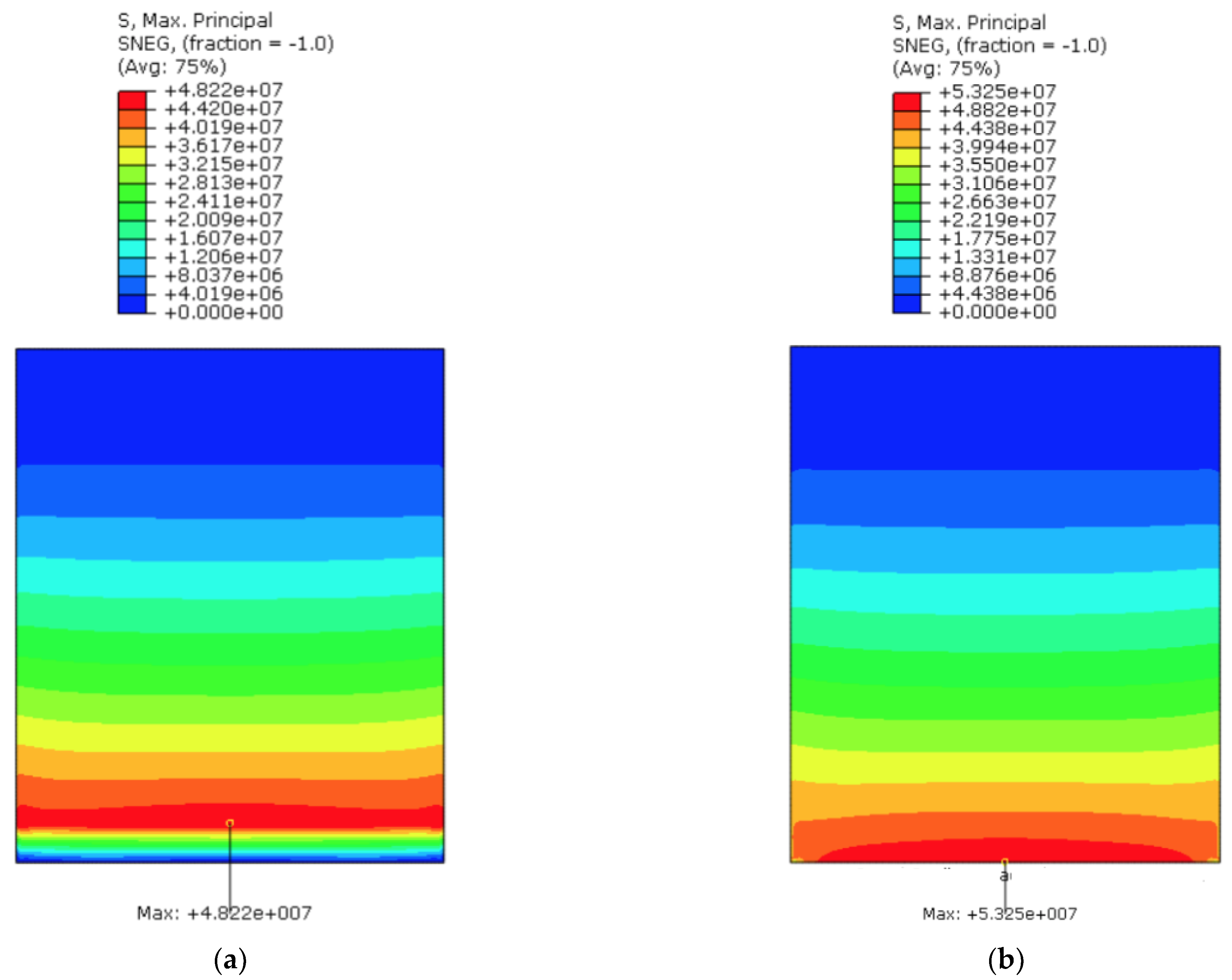 Buildings 12 01664 g017