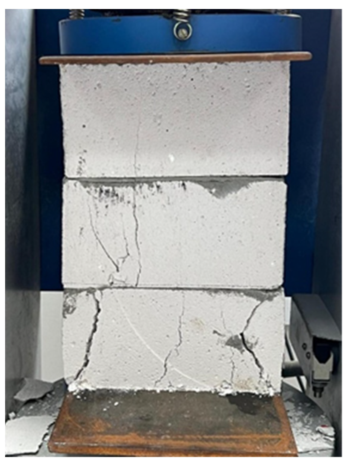 Buildings 12 01680 g004