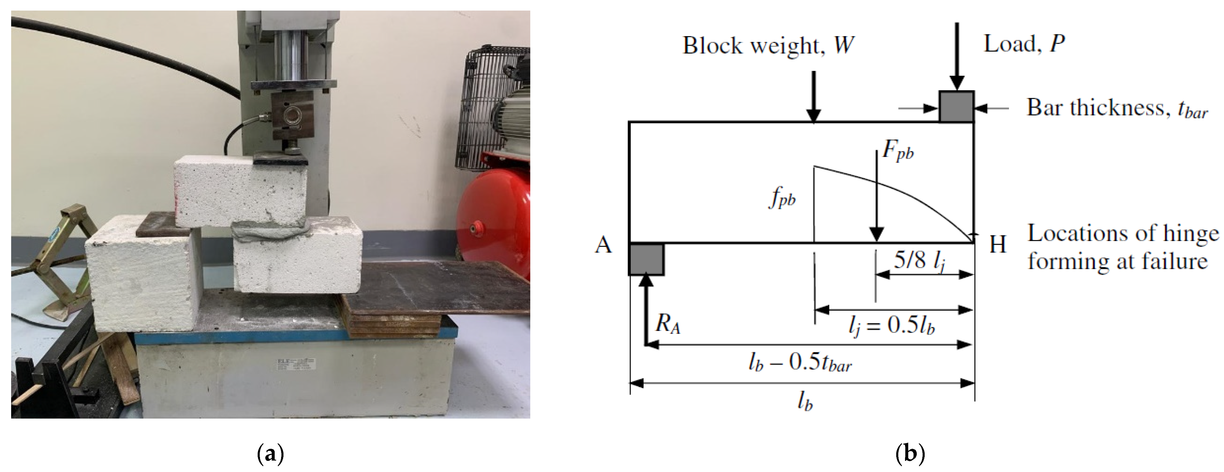 Buildings 12 01680 g008