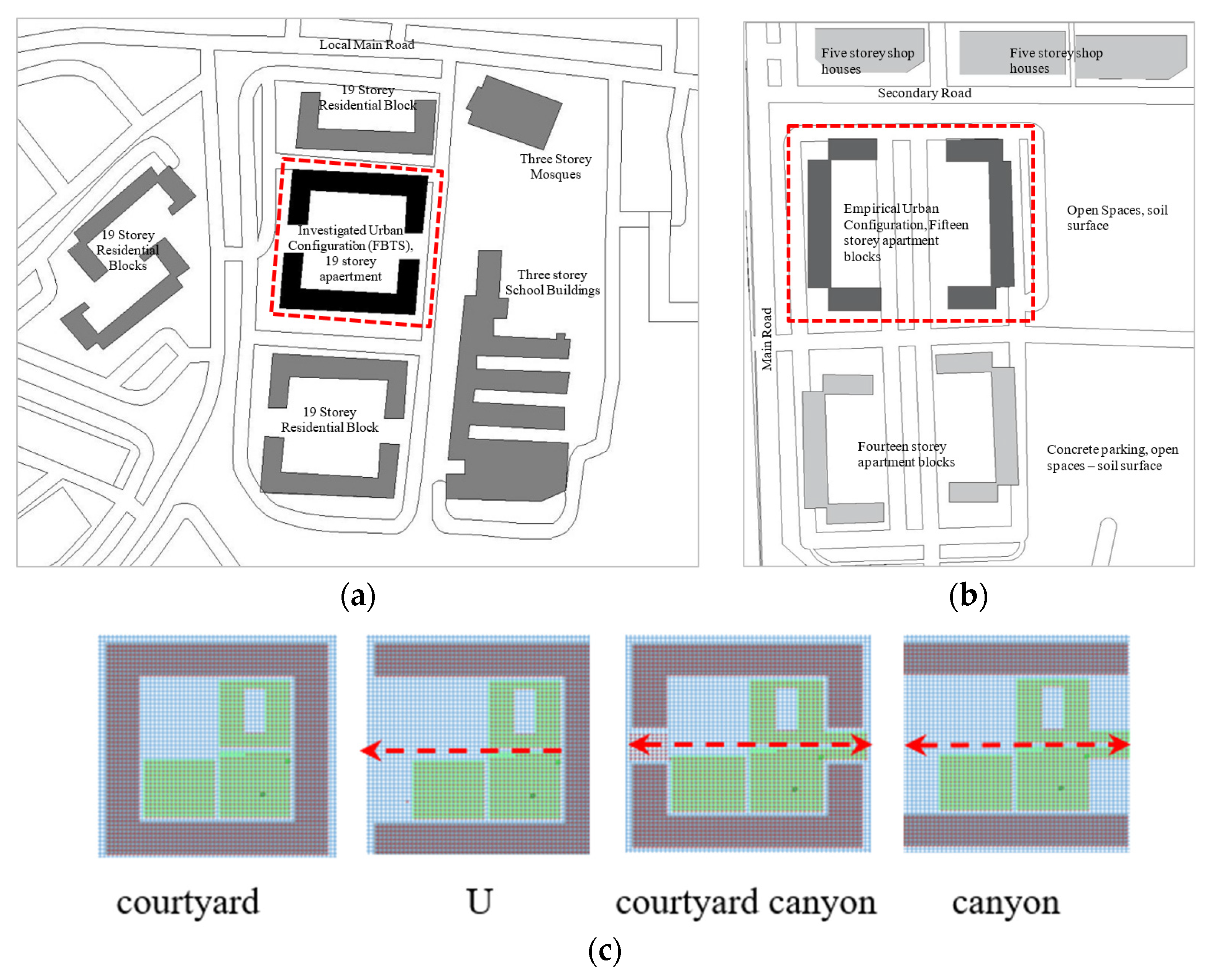Buildings 12 01684 g001a