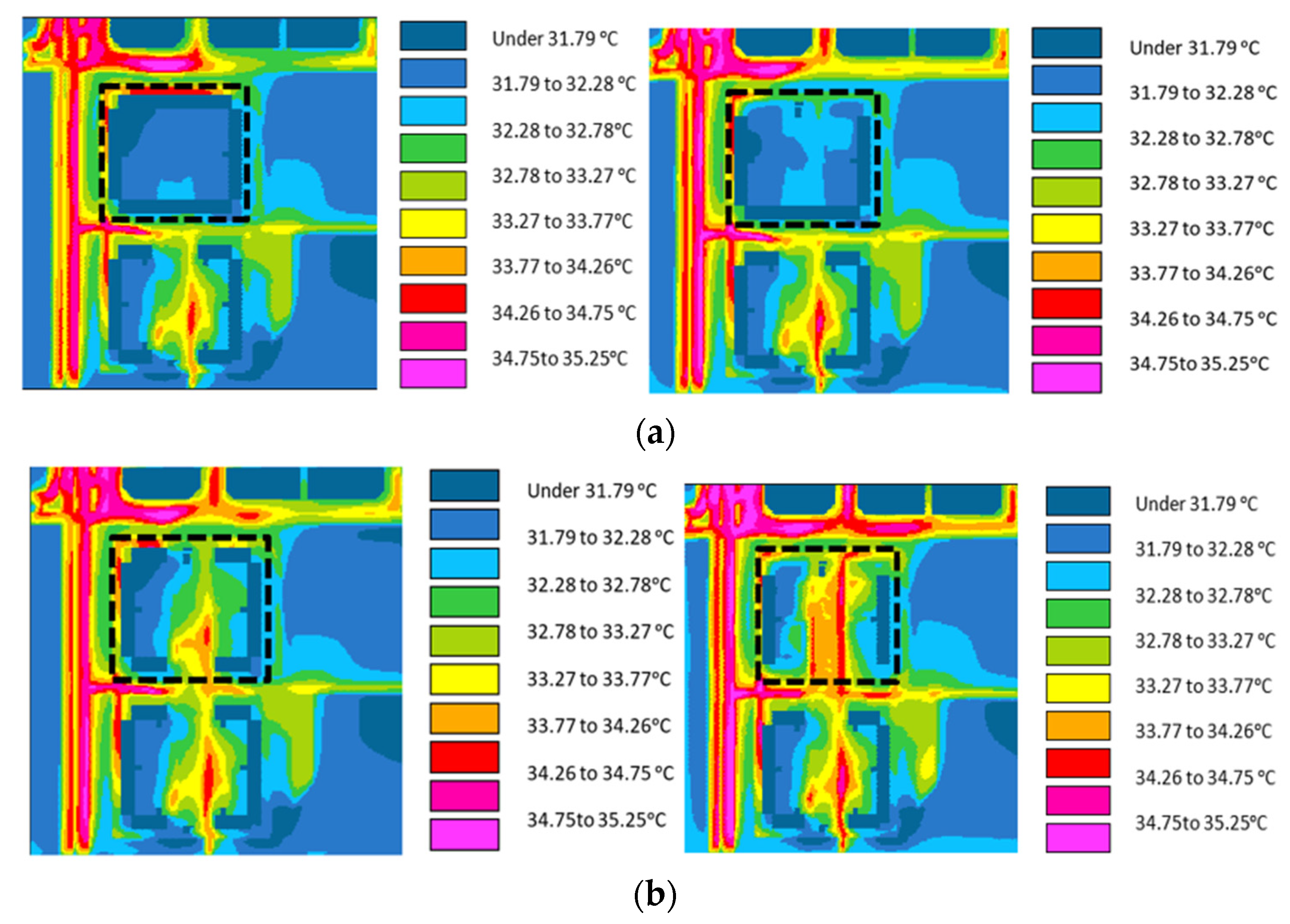 Buildings 12 01684 g015