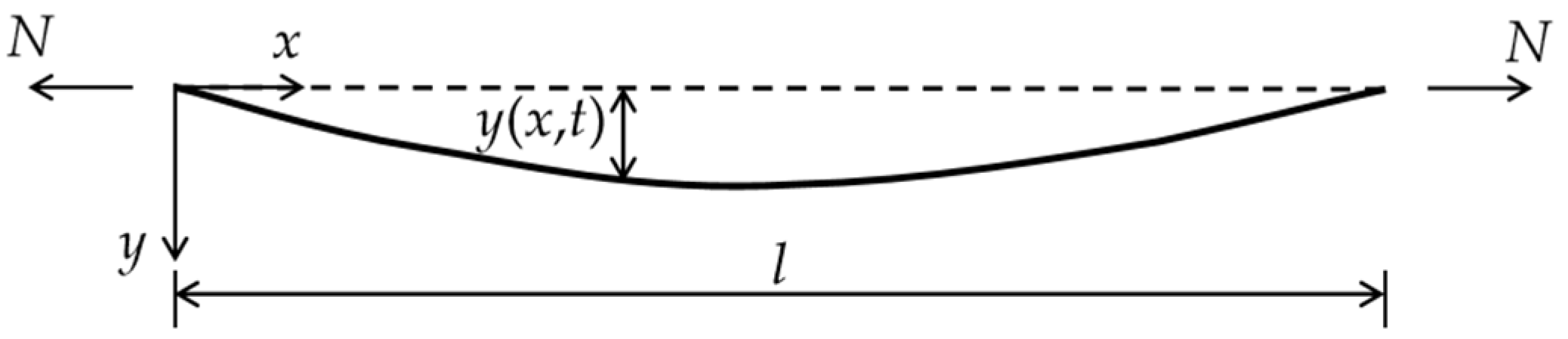 Buildings 12 01689 g001
