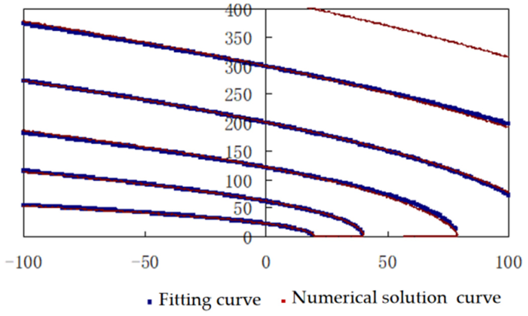 Buildings 12 01689 g006