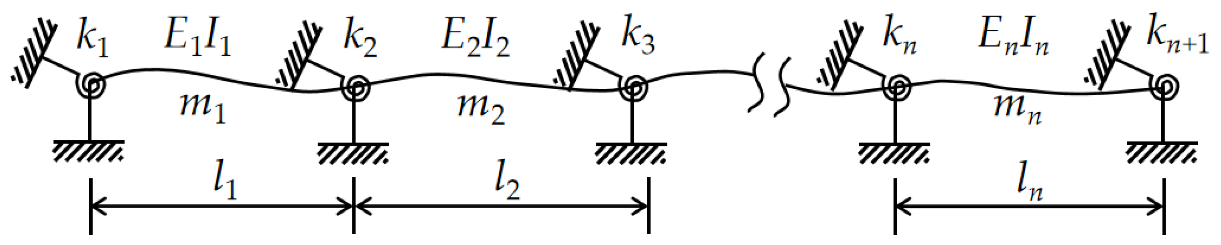 Buildings 12 01689 g008