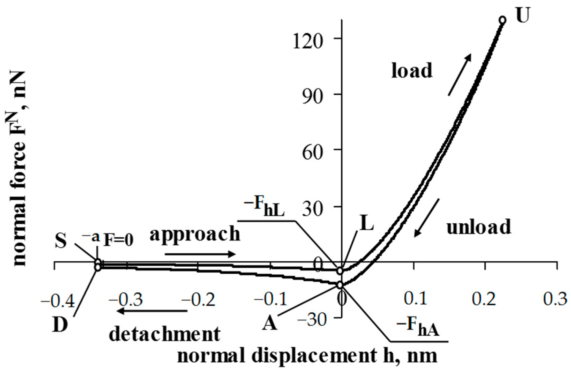 Buildings 12 01696 g001 Buildings 12 01696 g001