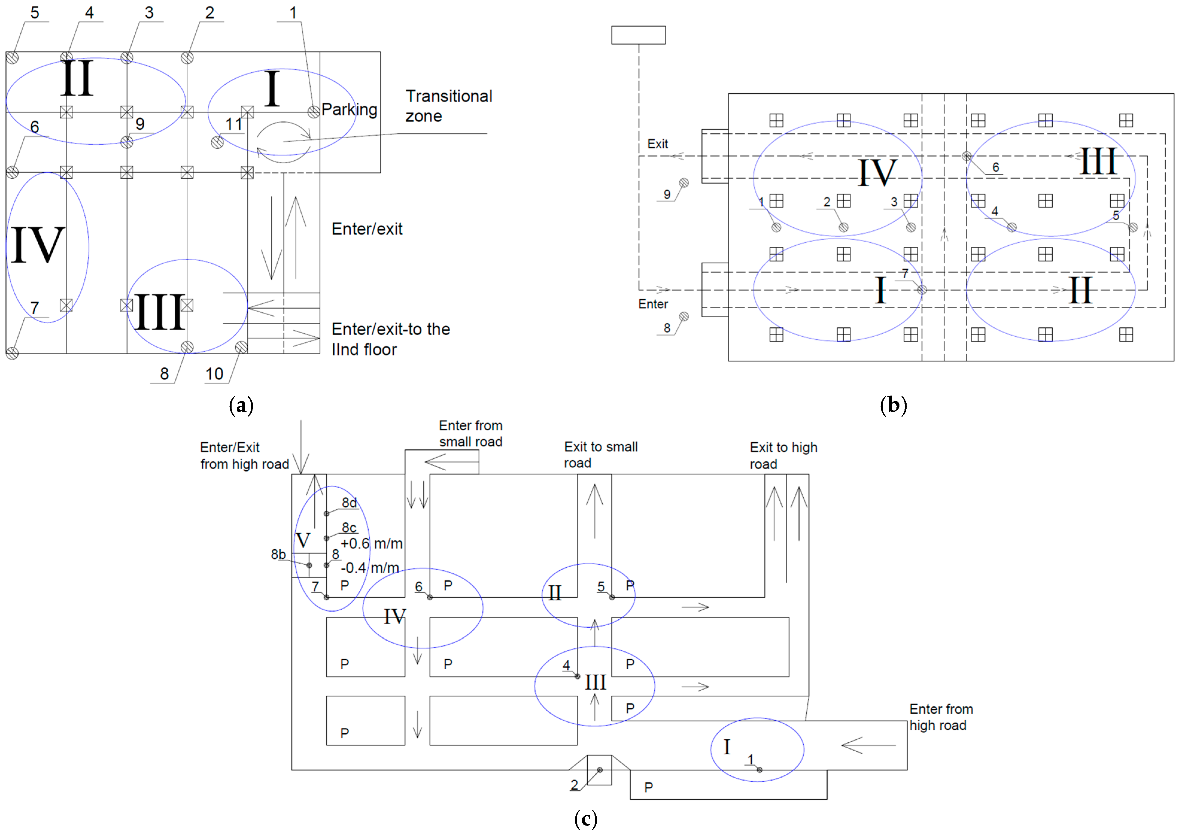 Buildings 12 01696 g003 Buildings 12 01696 g003