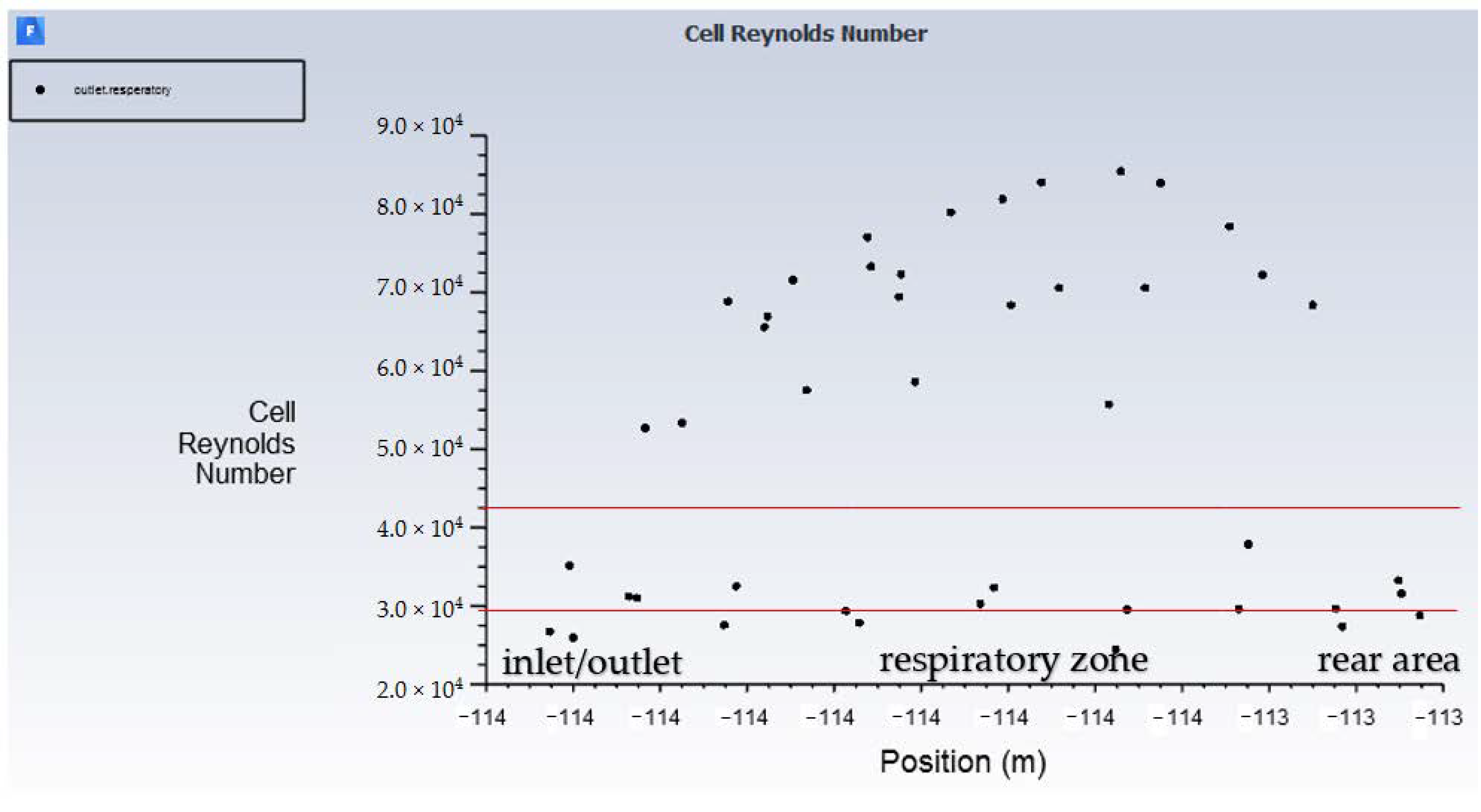 Buildings 12 01696 g009 Buildings 12 01696 g009