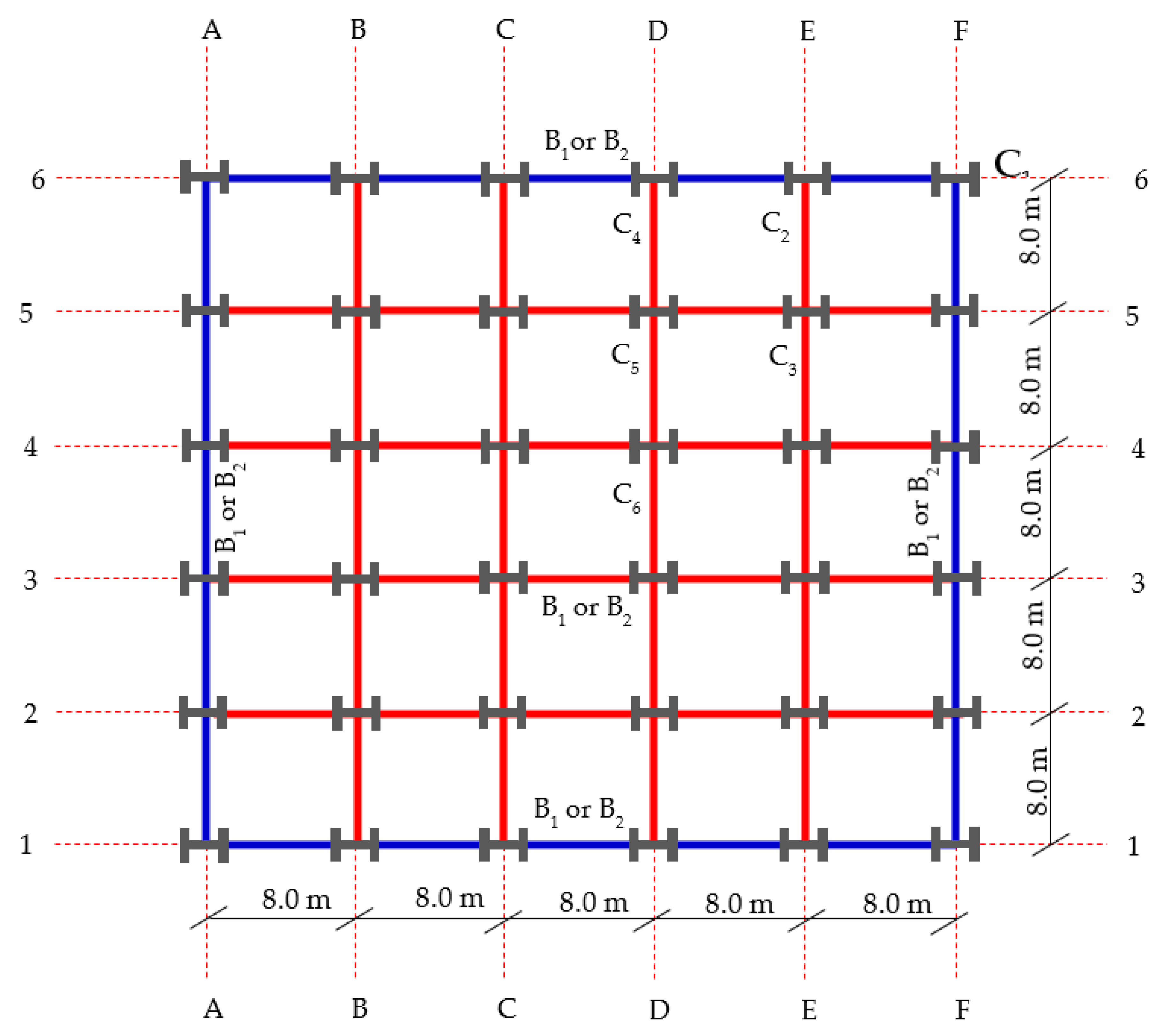 Buildings 12 01704 g003