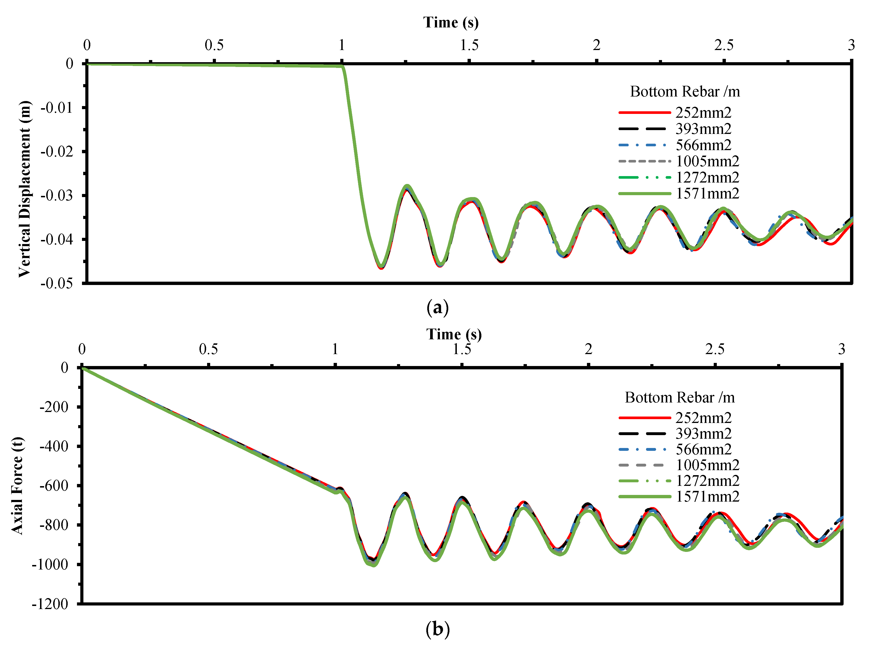 Buildings 12 01704 g007