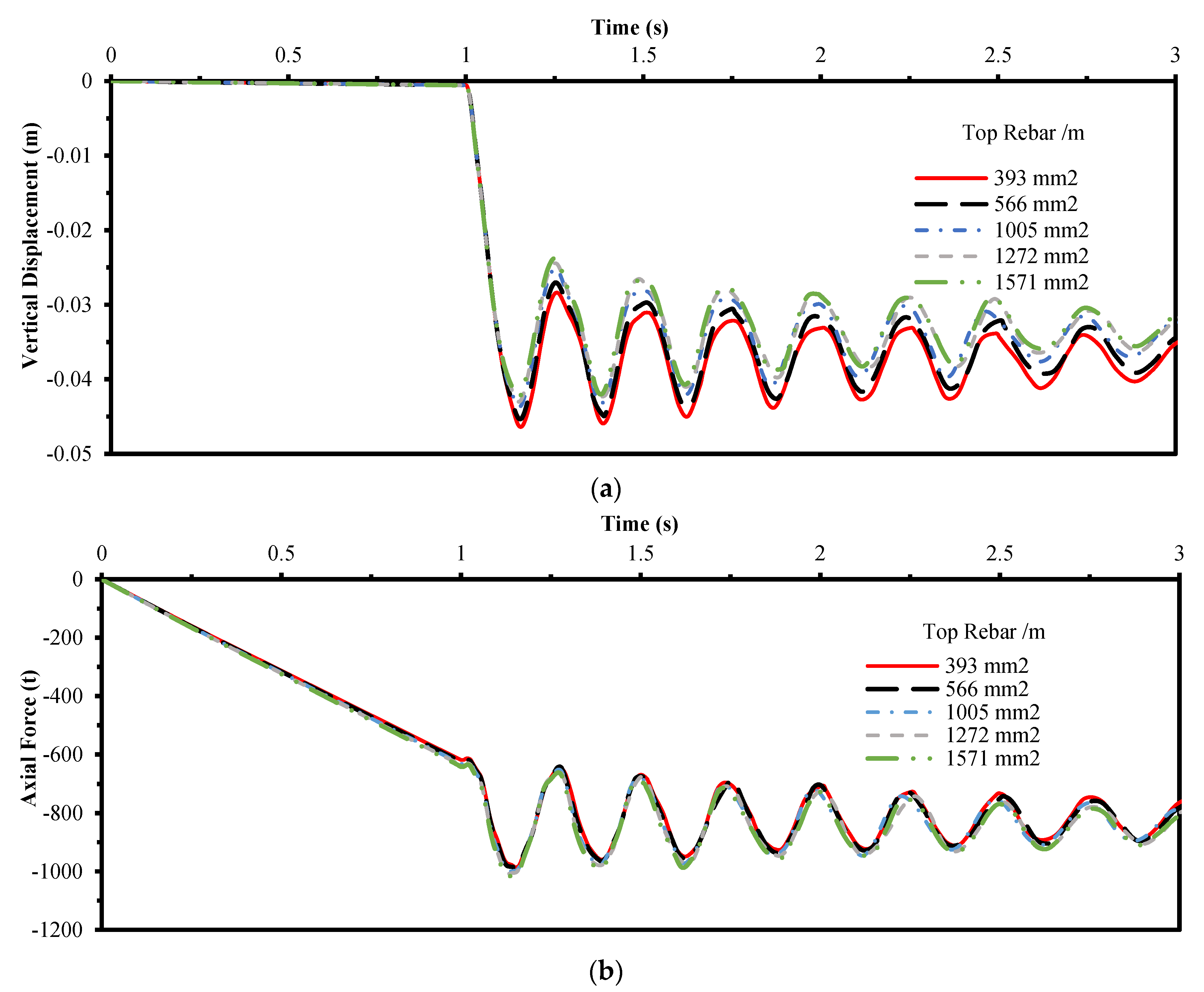 Buildings 12 01704 g008