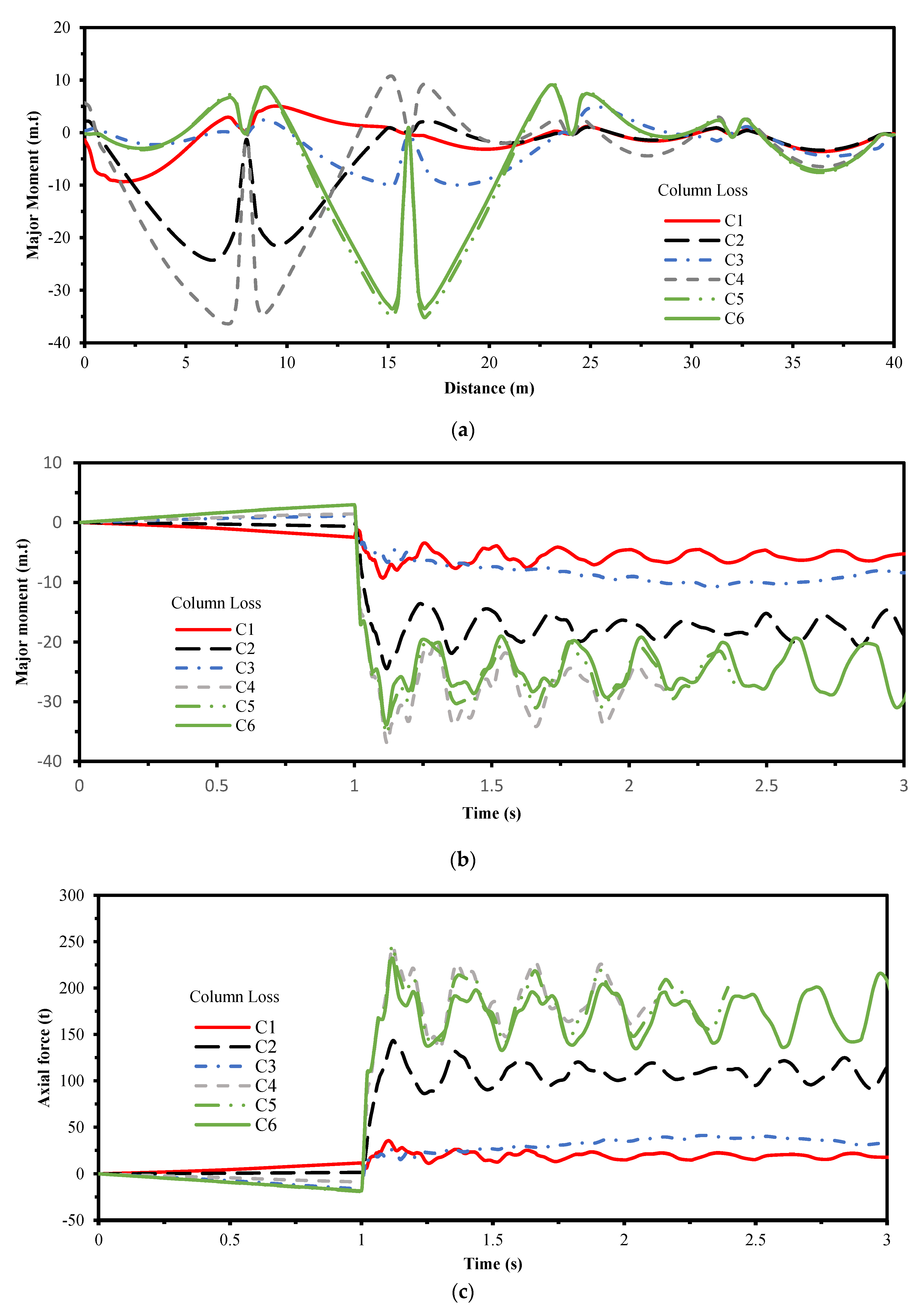 Buildings 12 01704 g011