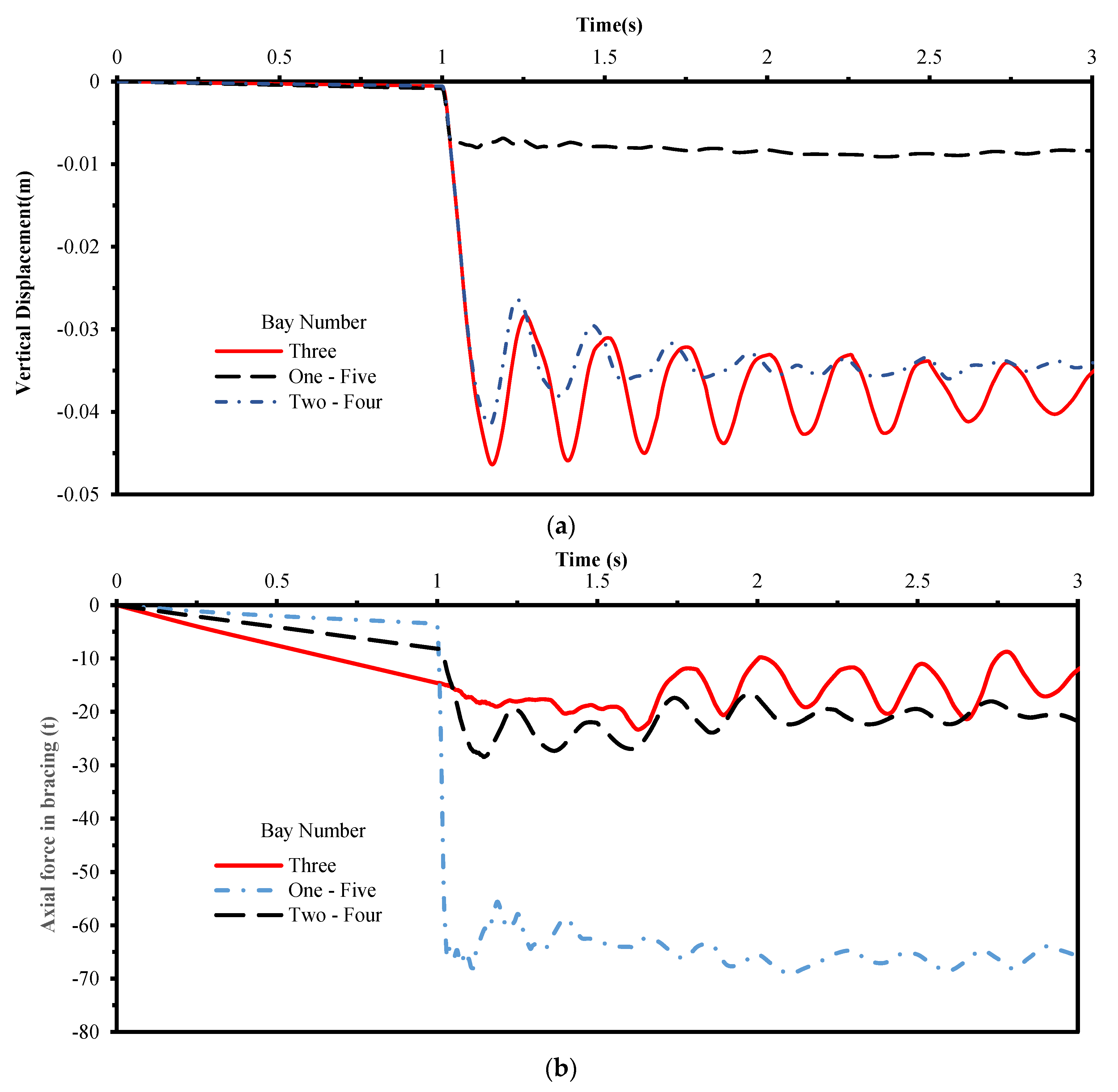 Buildings 12 01704 g013