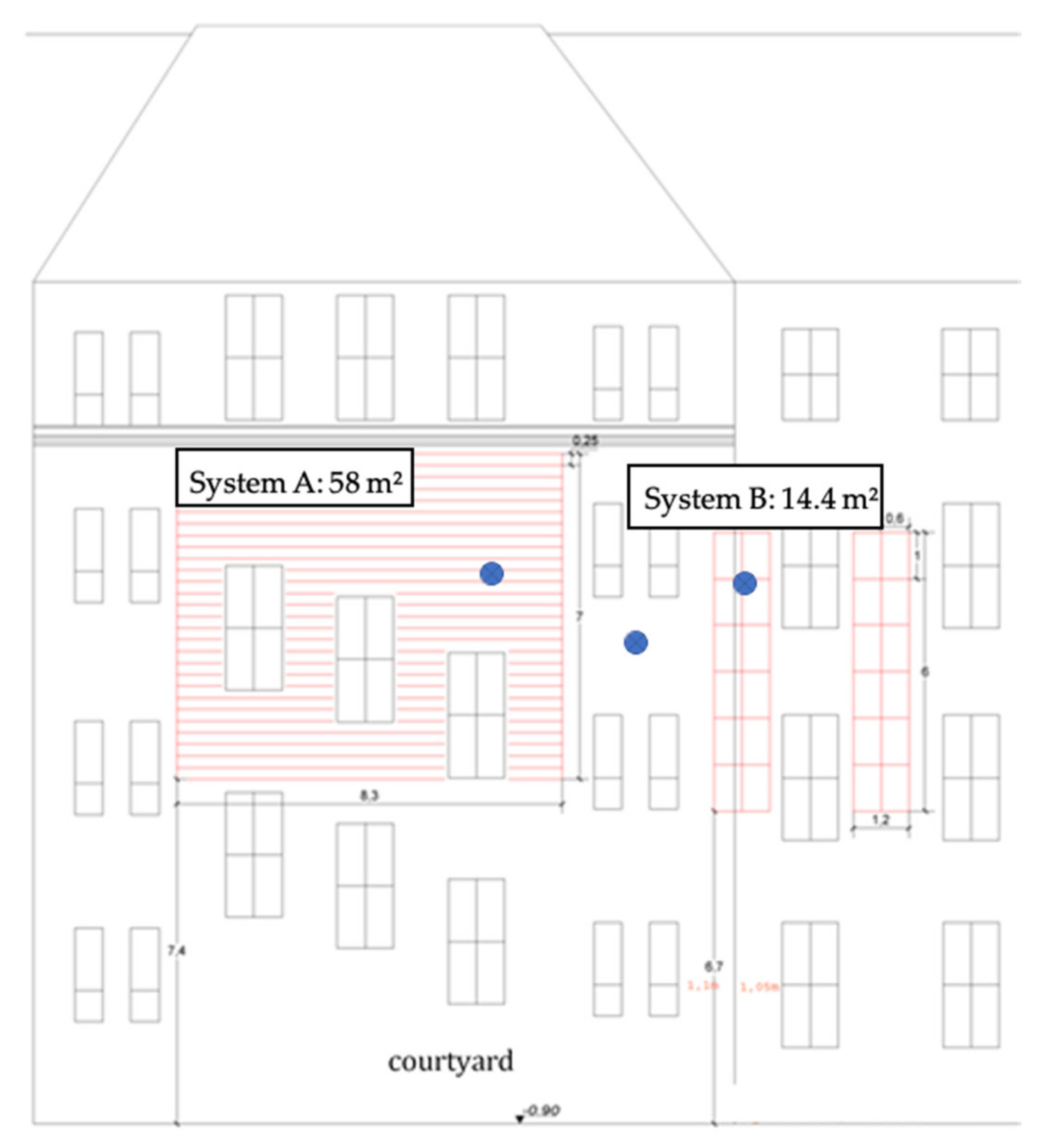 Buildings 12 01705 g002