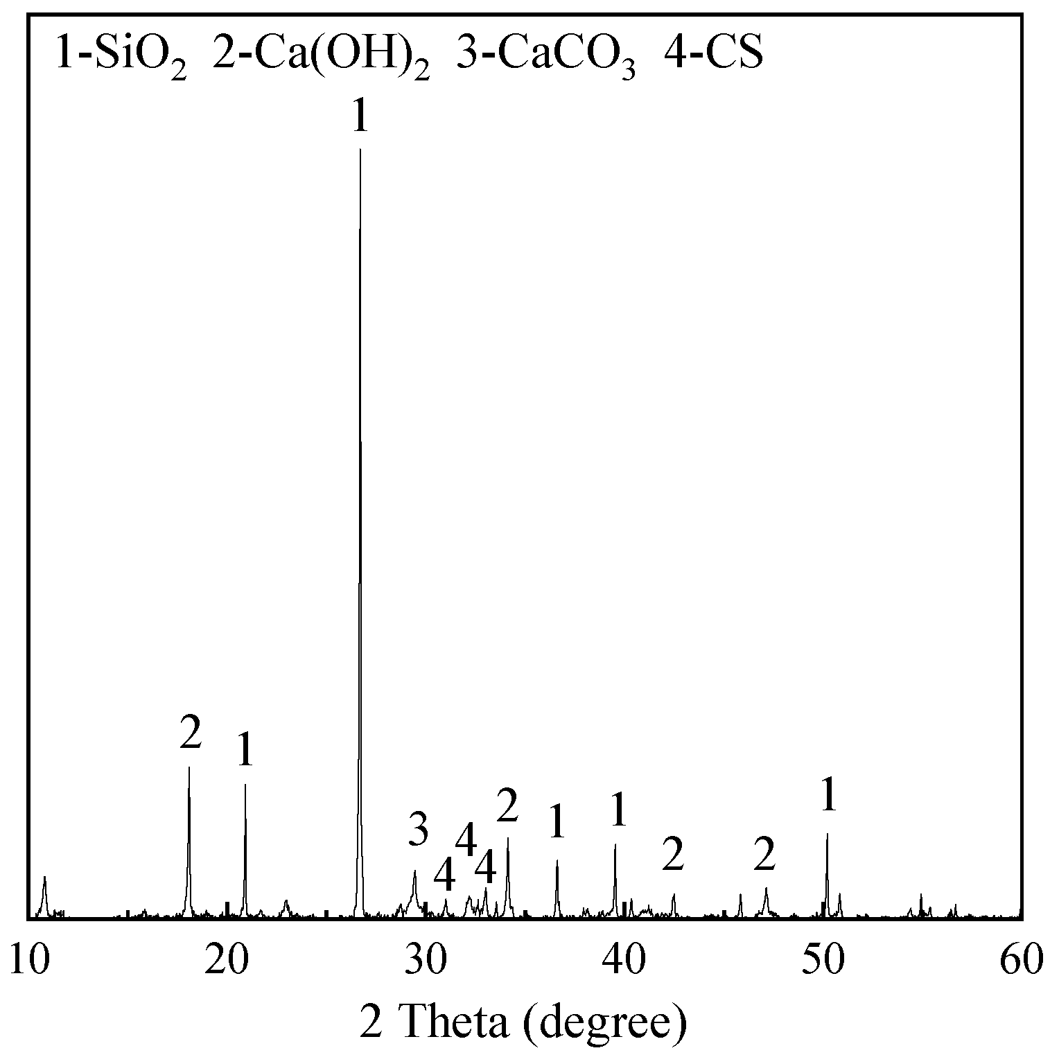 Buildings 12 01707 g002