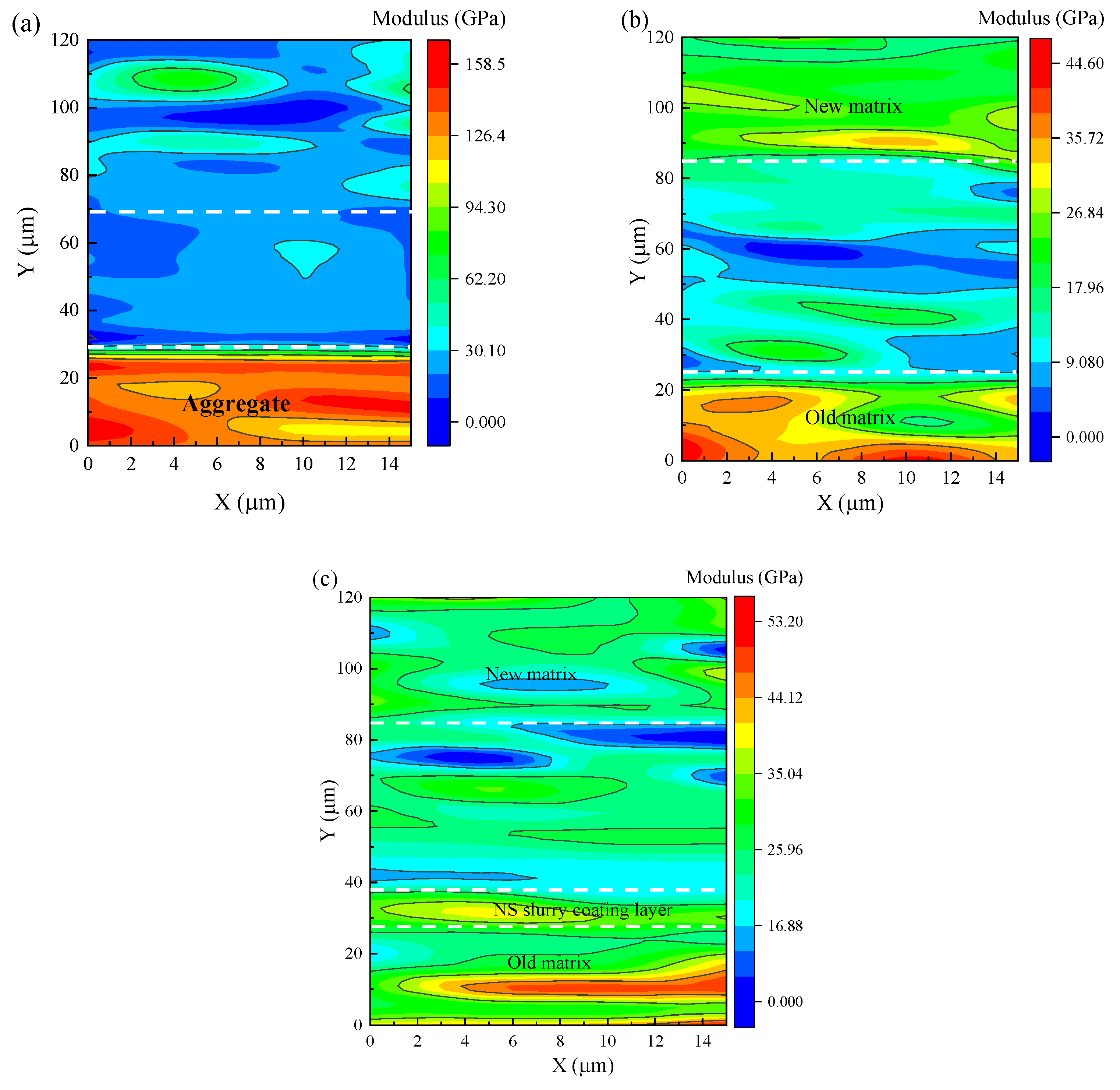 Buildings 12 01707 g008