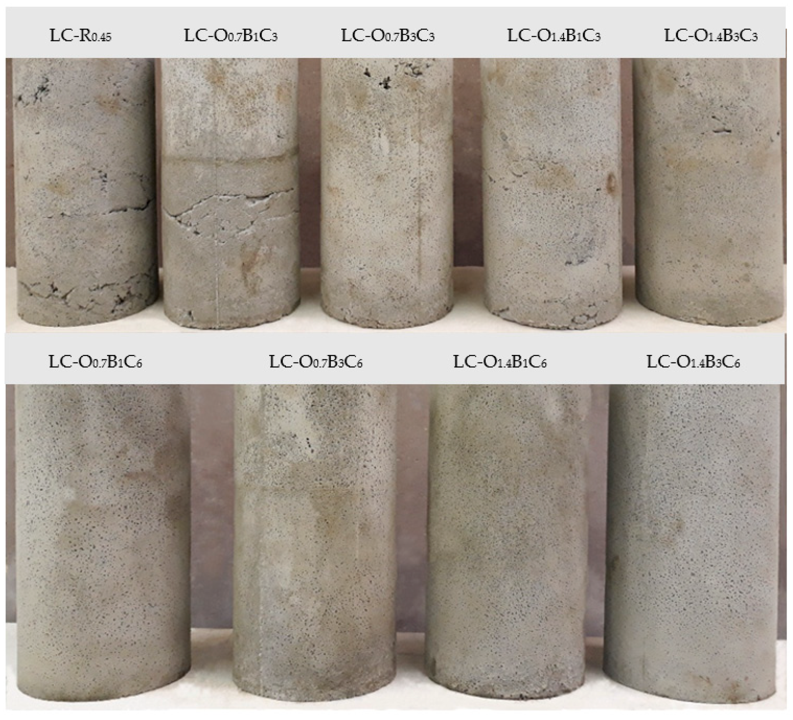 Buildings 12 01712 g003 Buildings 12 01712 g003