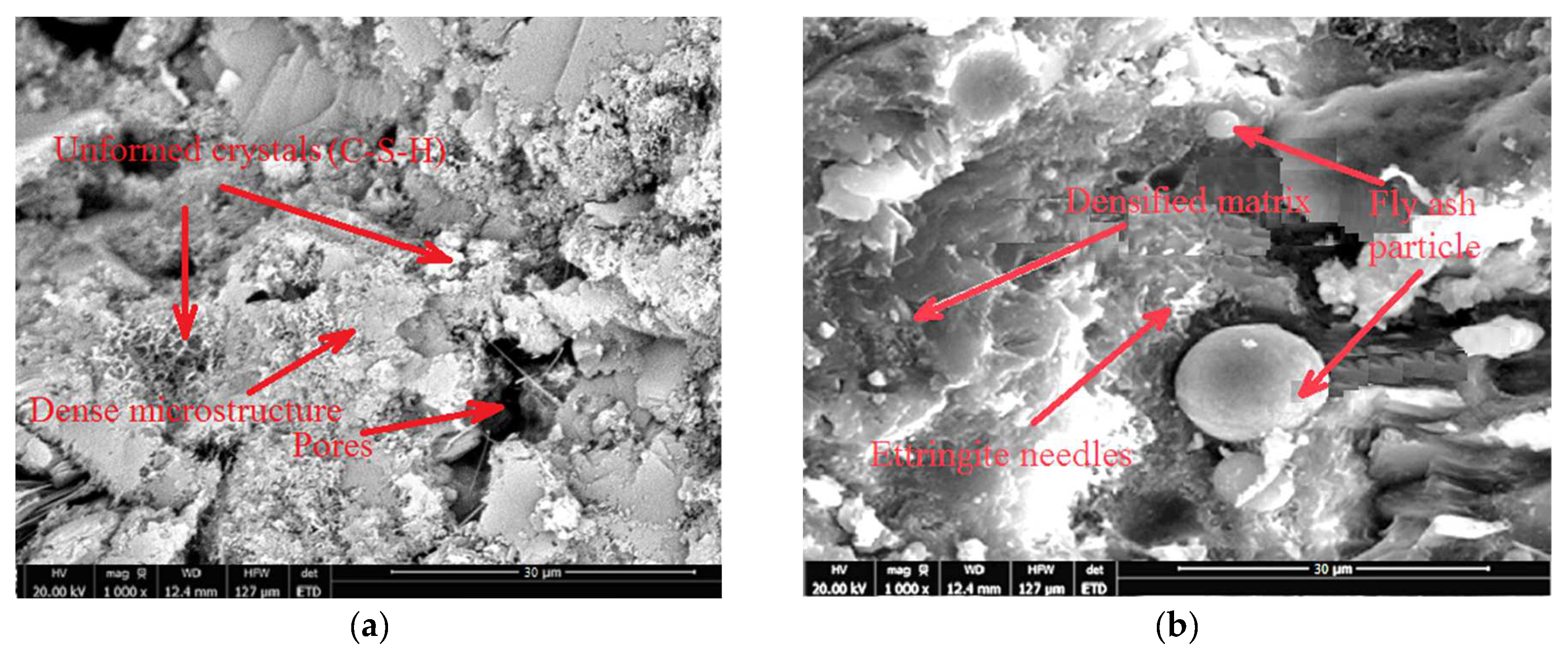 Buildings 12 01715 g011 Buildings 12 01715 g011